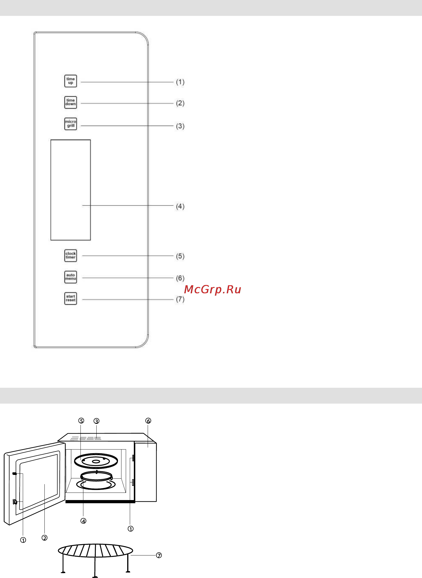Gorenje GMO-23 A [96/169] Комютърен контролен панел