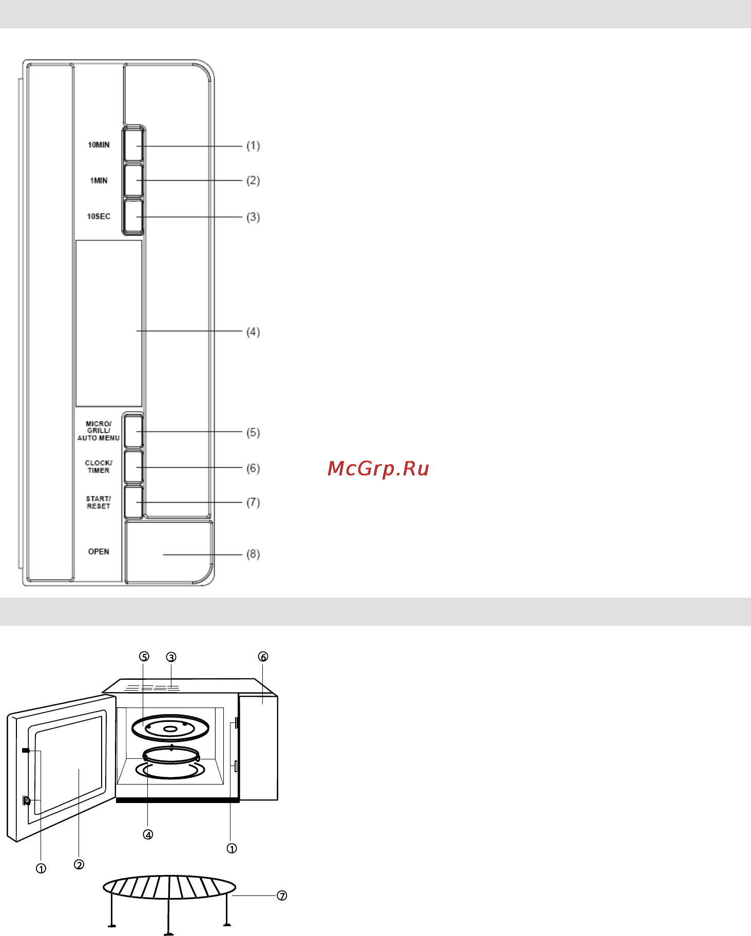 Gorenje GMO-23 DGB [50/168] Bandeau de commandes électroniques