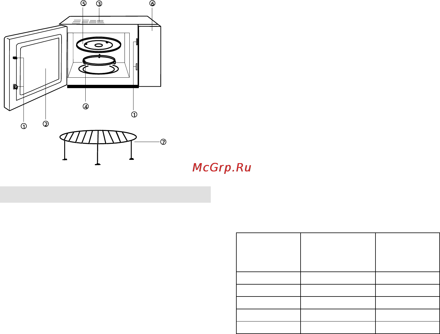 Gorenje GMO-23 DGB [66/168] Instrukcja obsługi