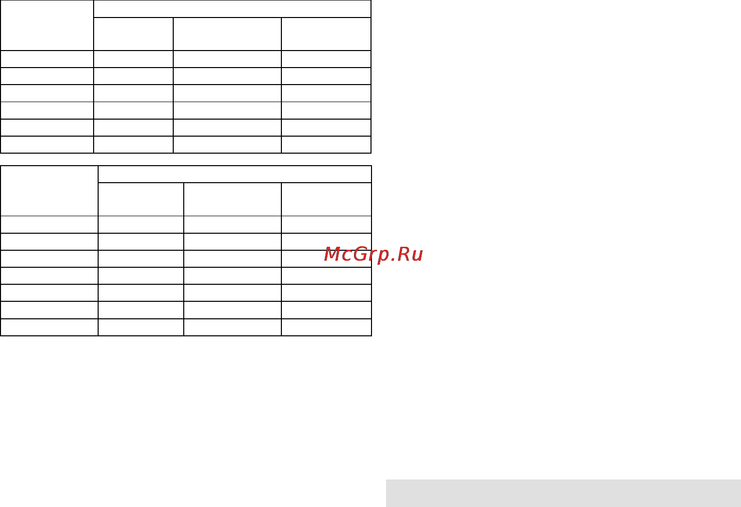 Gorenje GMO-23 DGW [103/160] Догляд