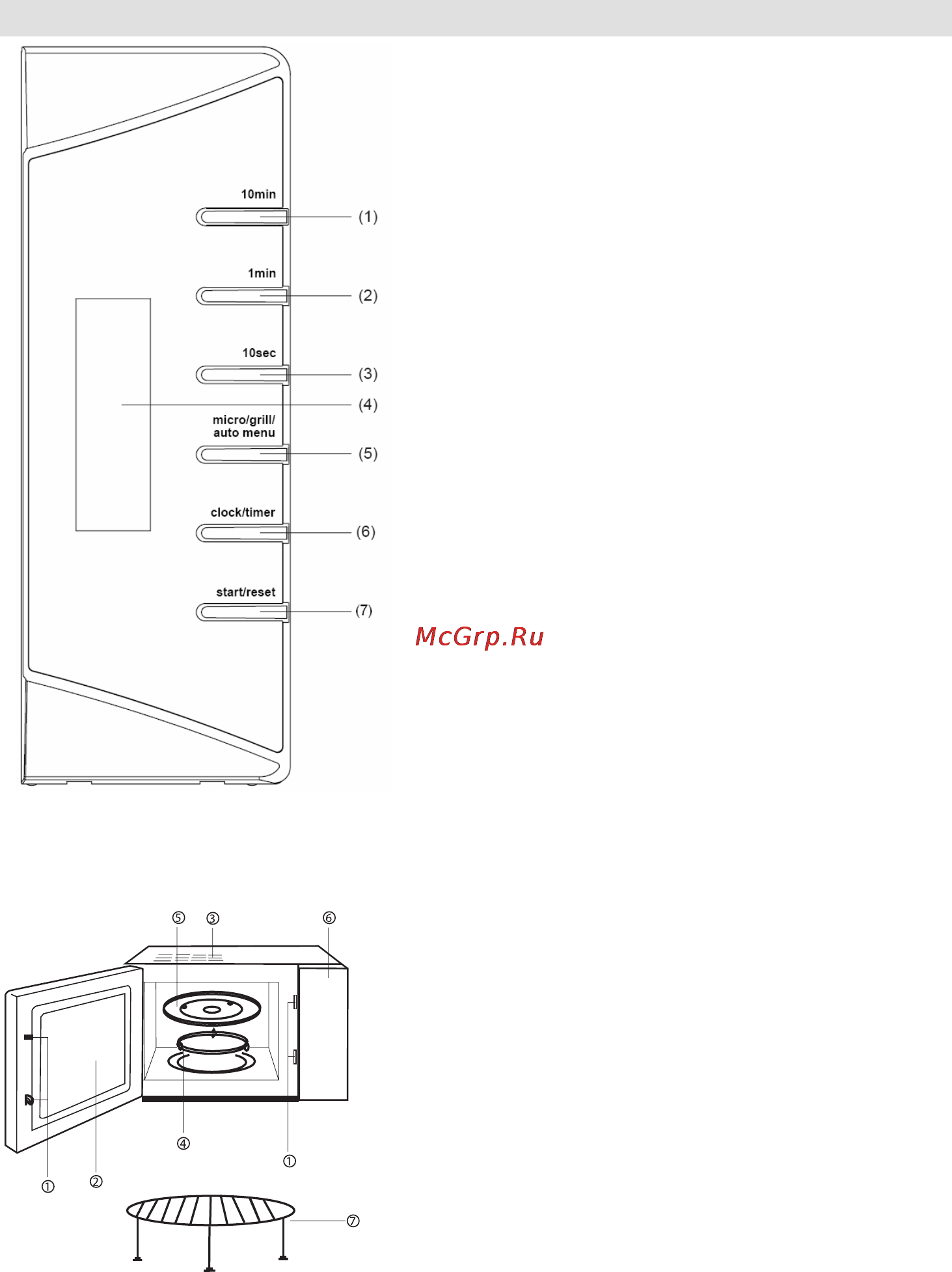 Gorenje GMO-23 DGW [13/160] Diagram pećnice