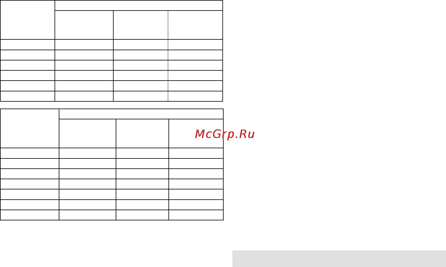 Gorenje GMO-23 DGW [15/160] Njega mikrovalovne pećnice