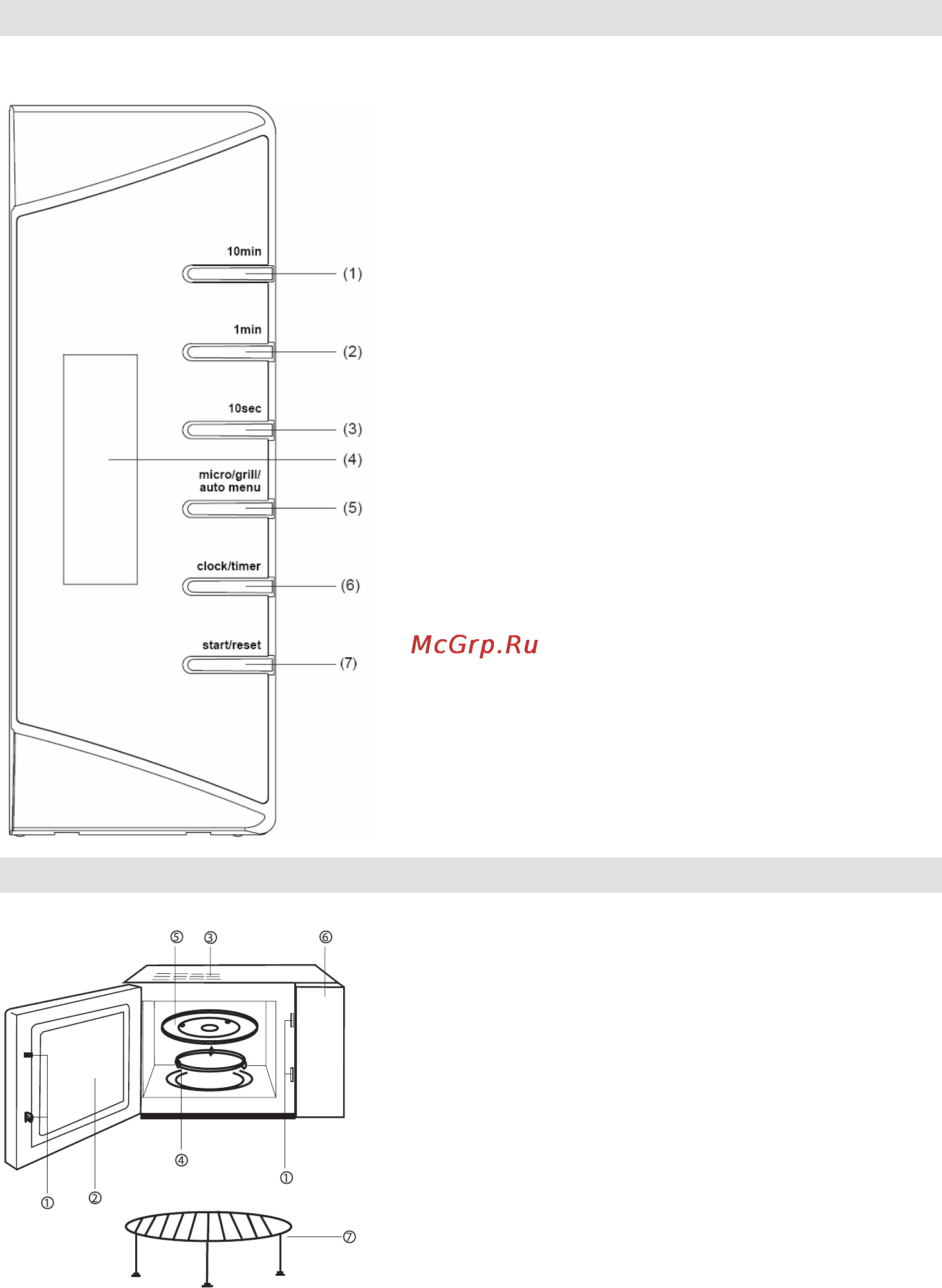 Gorenje GMO-23 DGW [35/160] Computer control panel