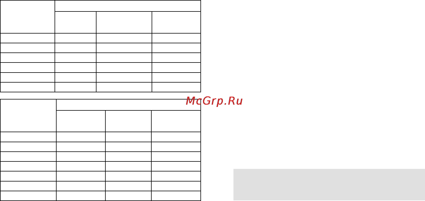 Gorenje GMO-23 DGW [37/160] Care of your microwave oven