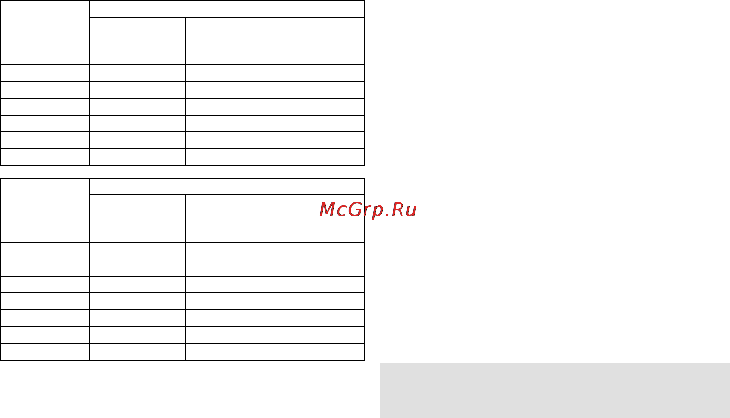 Gorenje GMO-23 DGW [8/160] Start reset začetek ponovna nastavitev