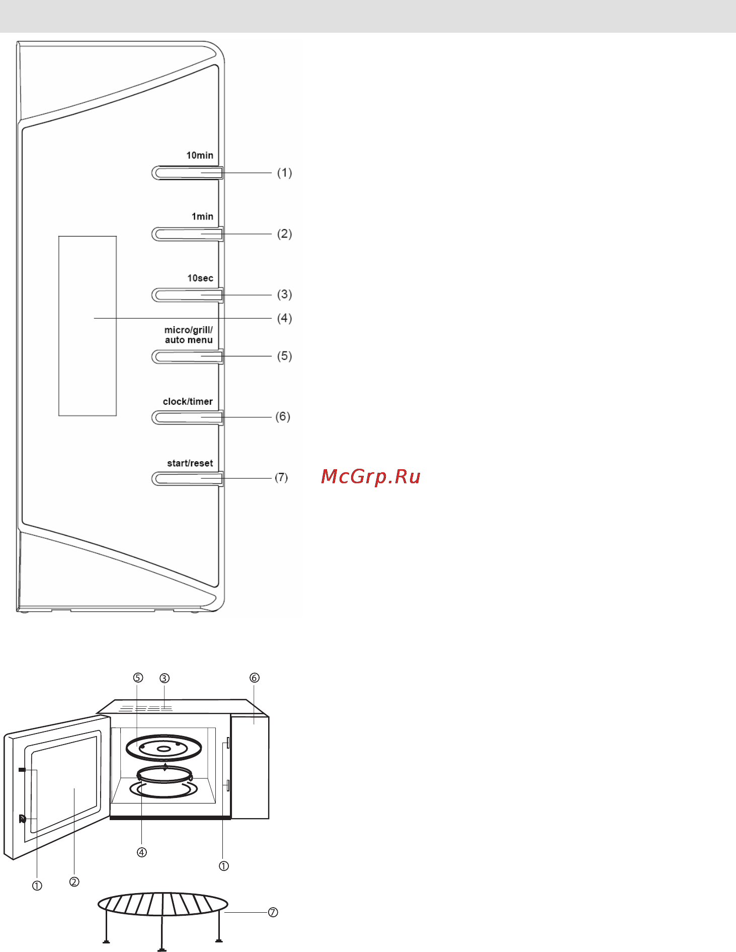 Gorenje GMO-23 DGW [86/160] Diagram trouby