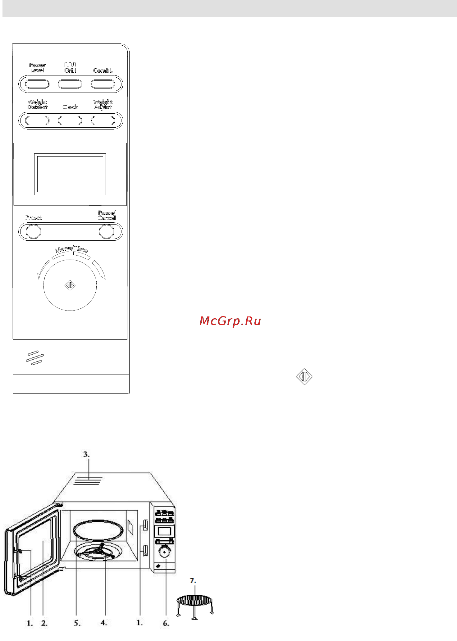 Gorenje MO-23 DGW [13/90] Diagram pećnice