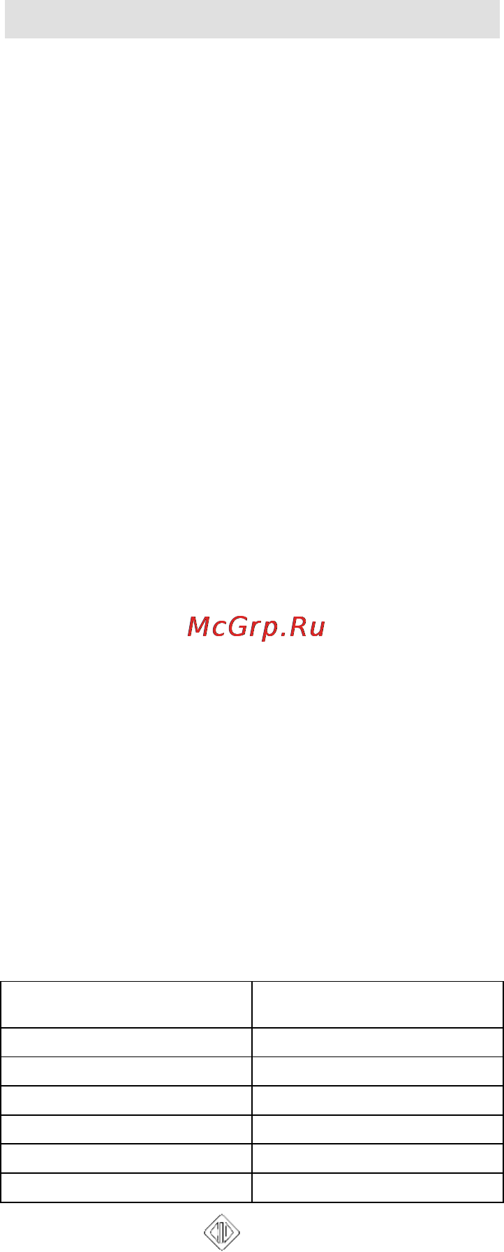 Gorenje MO-23 DGW [14/90] Uputstva za upravljanje