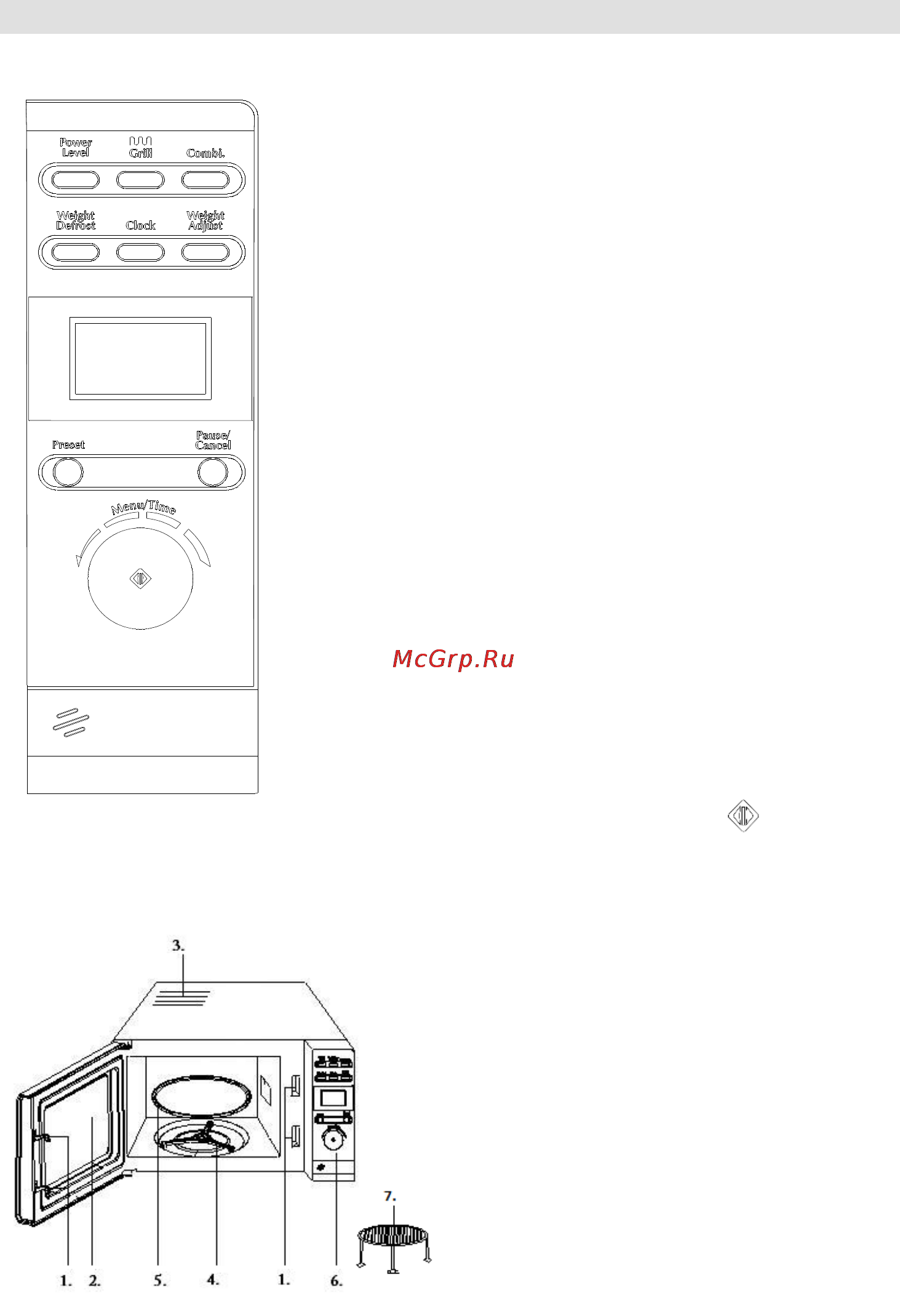 Gorenje MO-23 DGW [58/90] Panou de comenzi