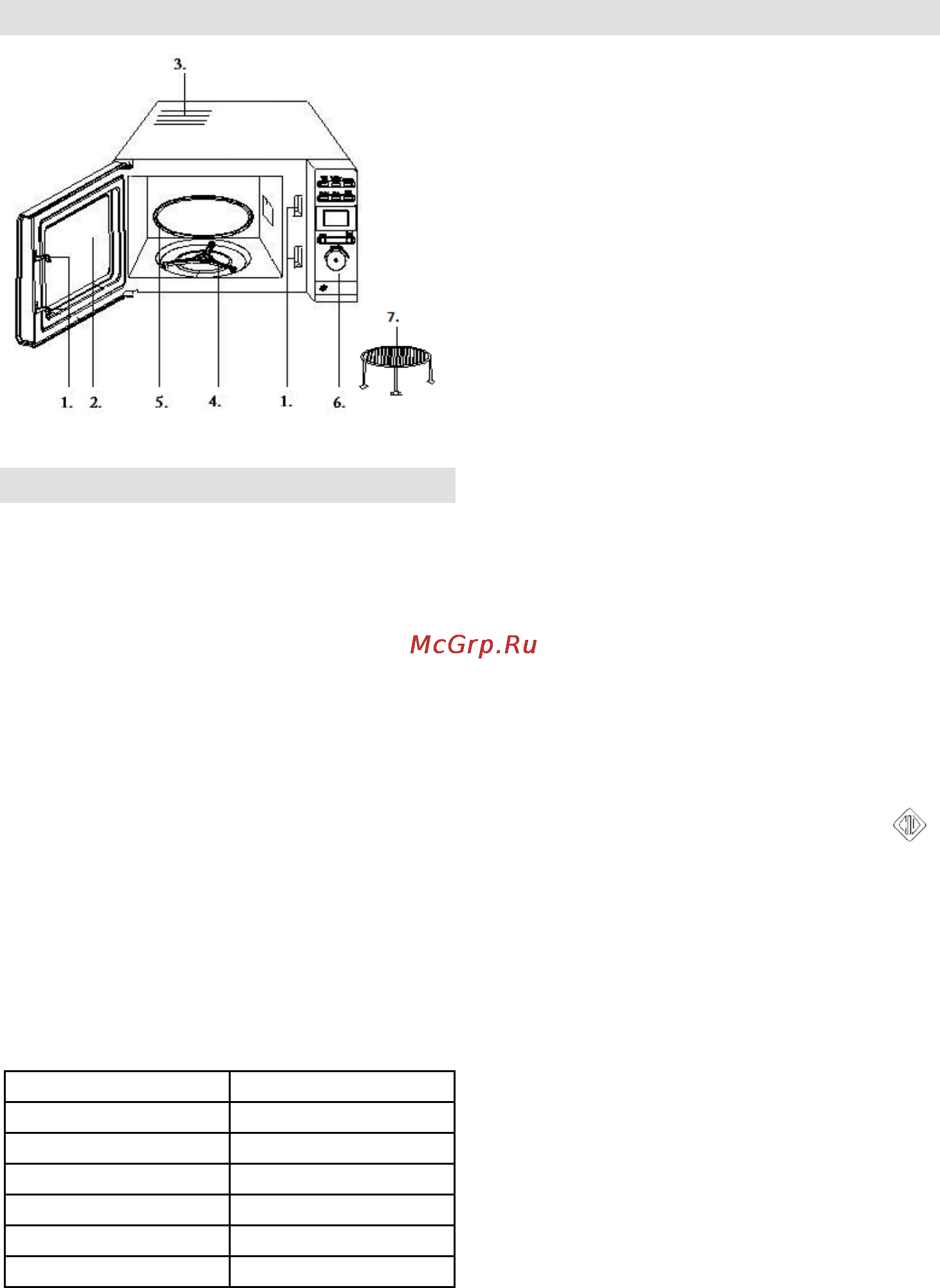 Gorenje MO-23 DGW [66/90] Popis zariadenia