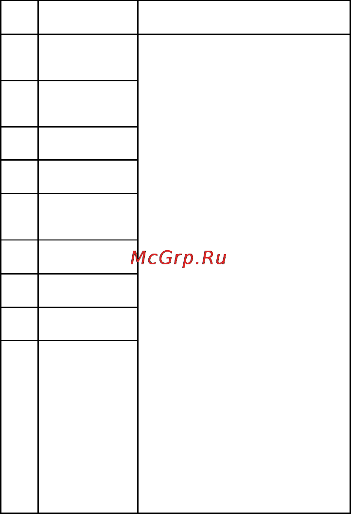 Gorenje MO-23 DGW [89/90] Предварительная установка