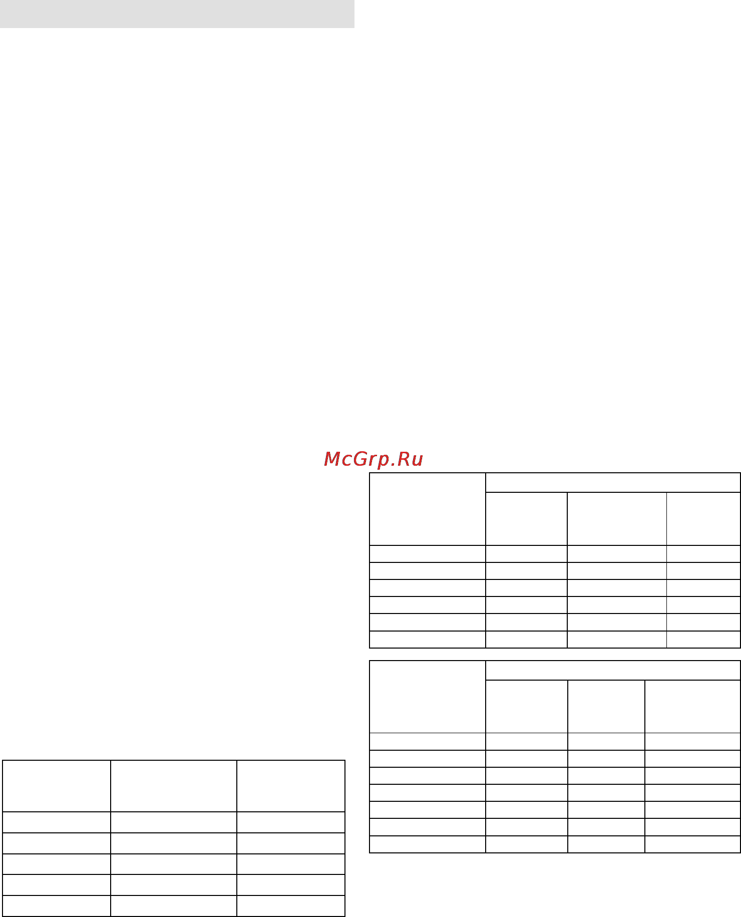 Gorenje GMO-23 DW [101/144] Инструкция по эксплуатации