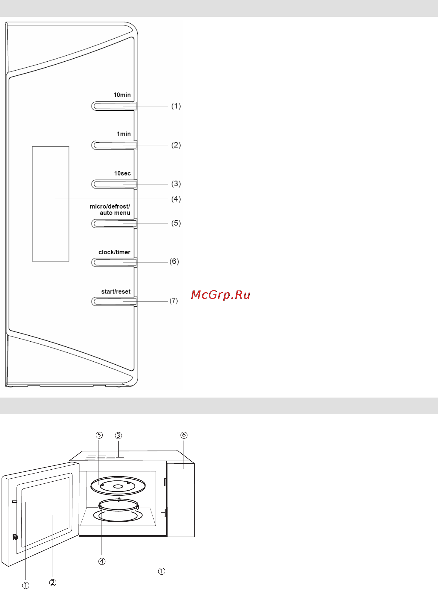 Gorenje GMO-23 DW [106/144] Beskrivelse af mikrobølgeovnen