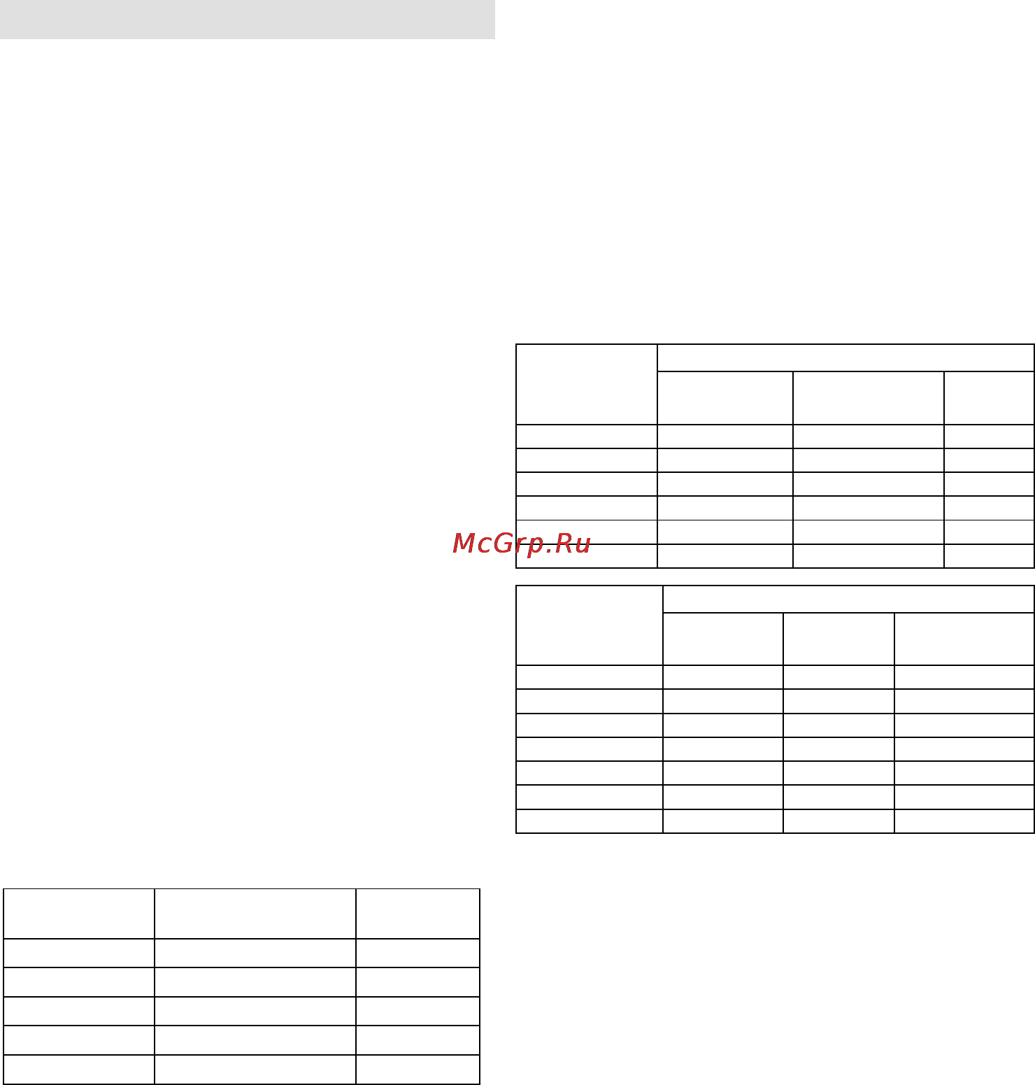 Gorenje GMO-23 DW [107/144] Betjeningsvejledning