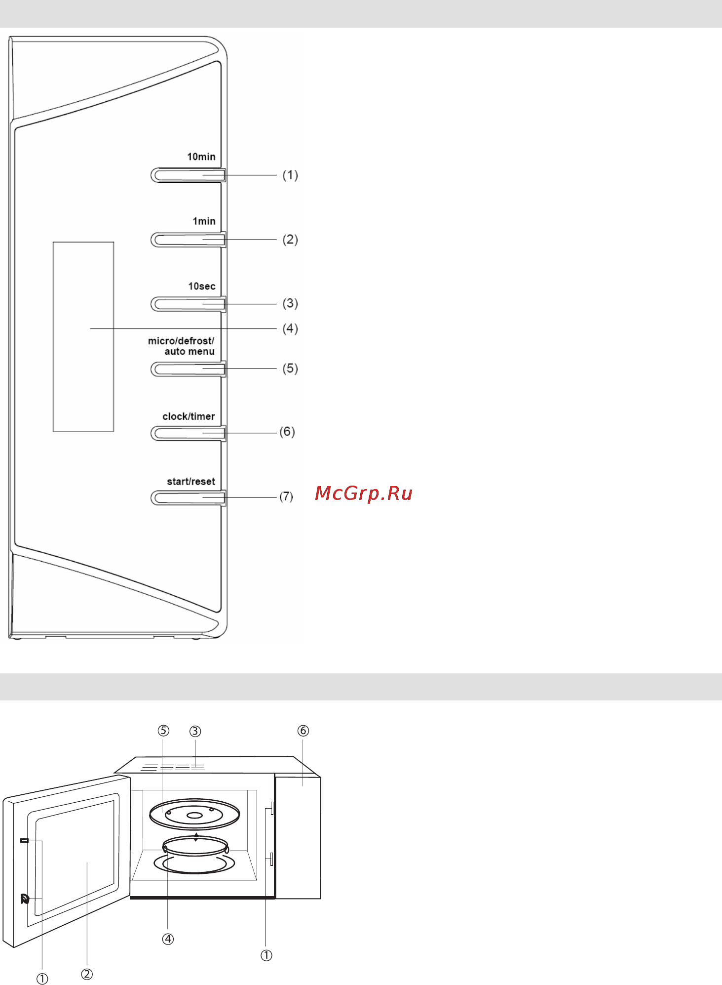 Gorenje GMO-23 DW [112/144] Beskrivning av mikrovågsugnen