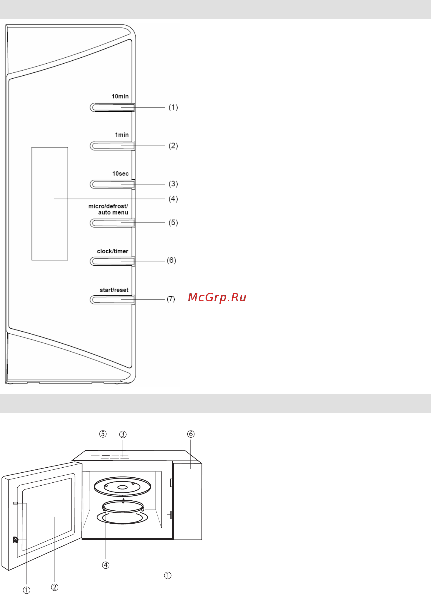 Gorenje GMO-23 DW [118/144] Beskrivelse av mikrobølgeovnen