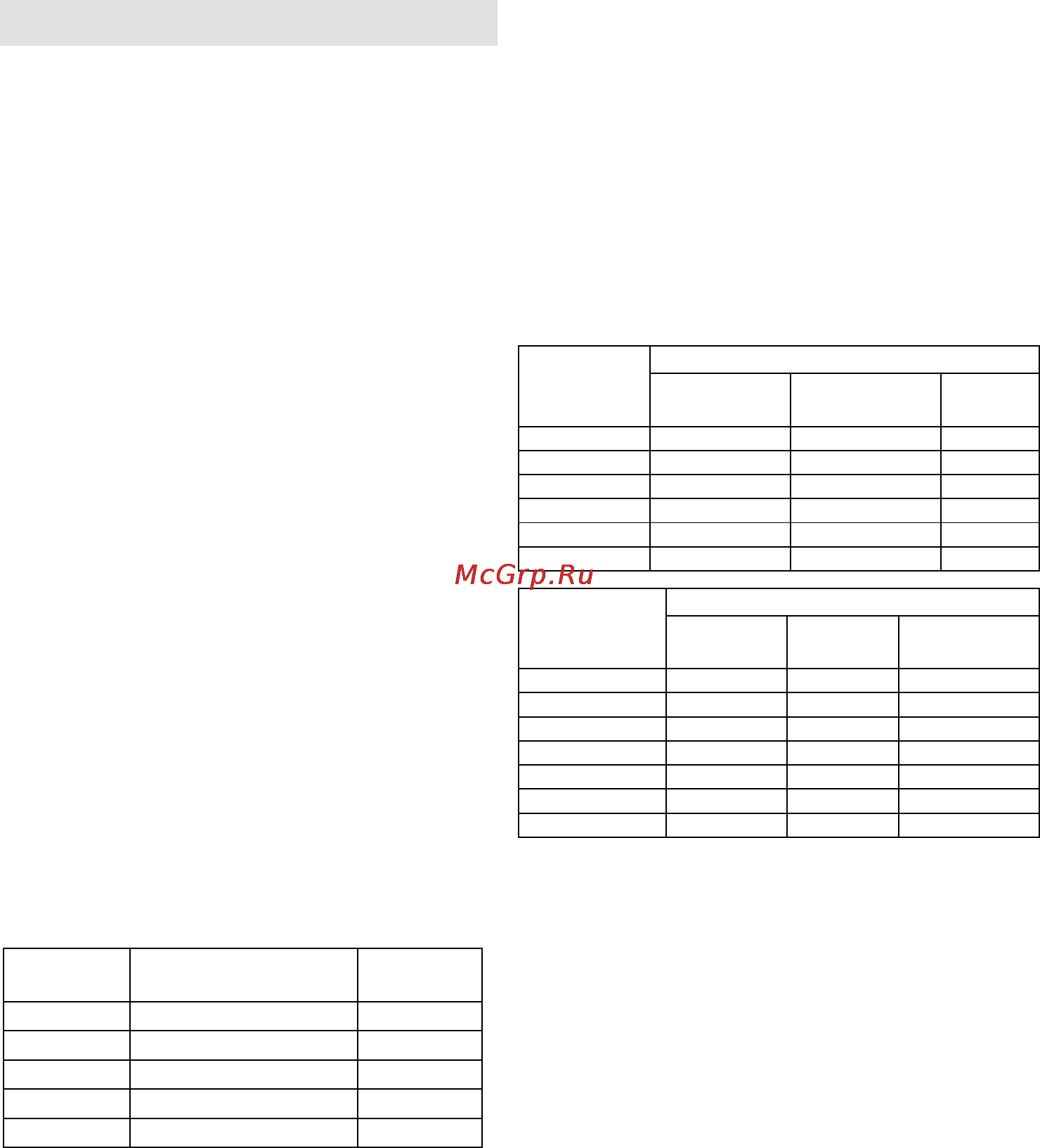 Gorenje GMO-23 DW [119/144] Brukerinstruksjoner