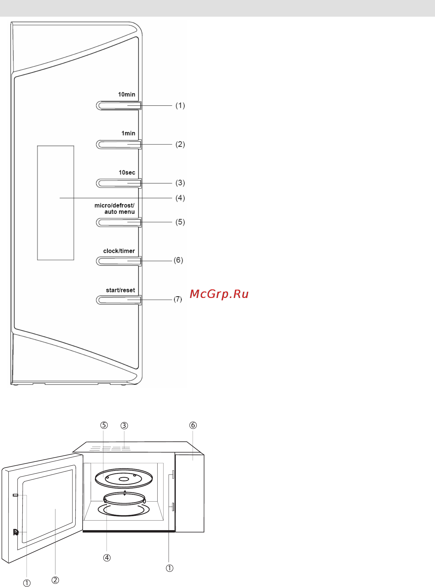 Gorenje GMO-23 DW [12/144] Diagram pećnice