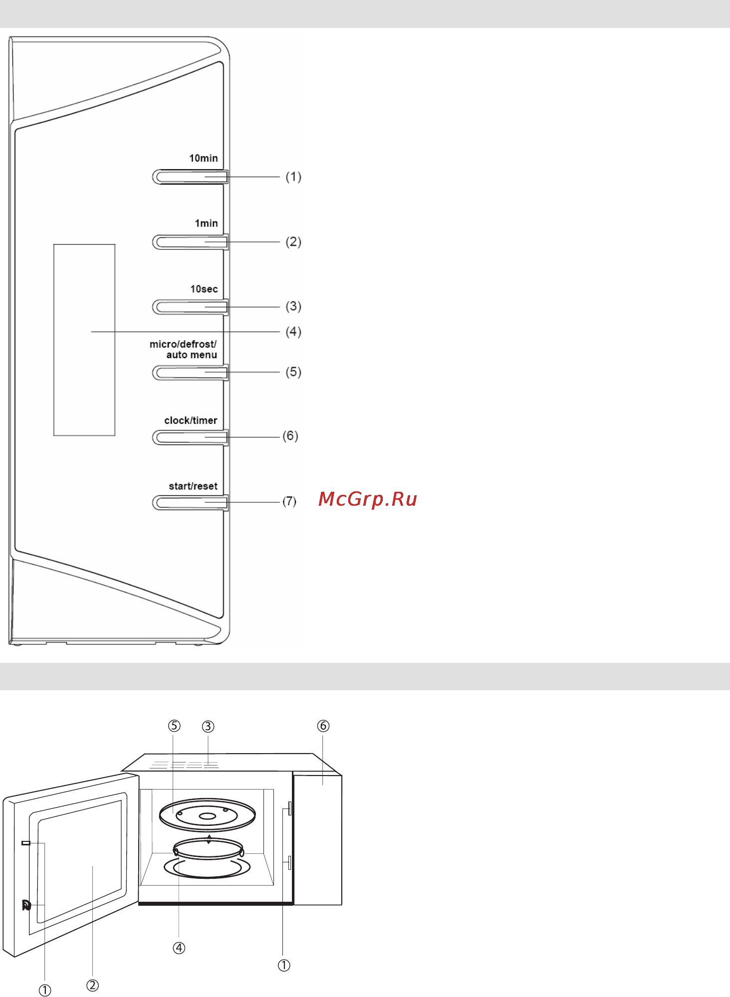 Gorenje GMO-23 DW [124/144] Kaavakuva