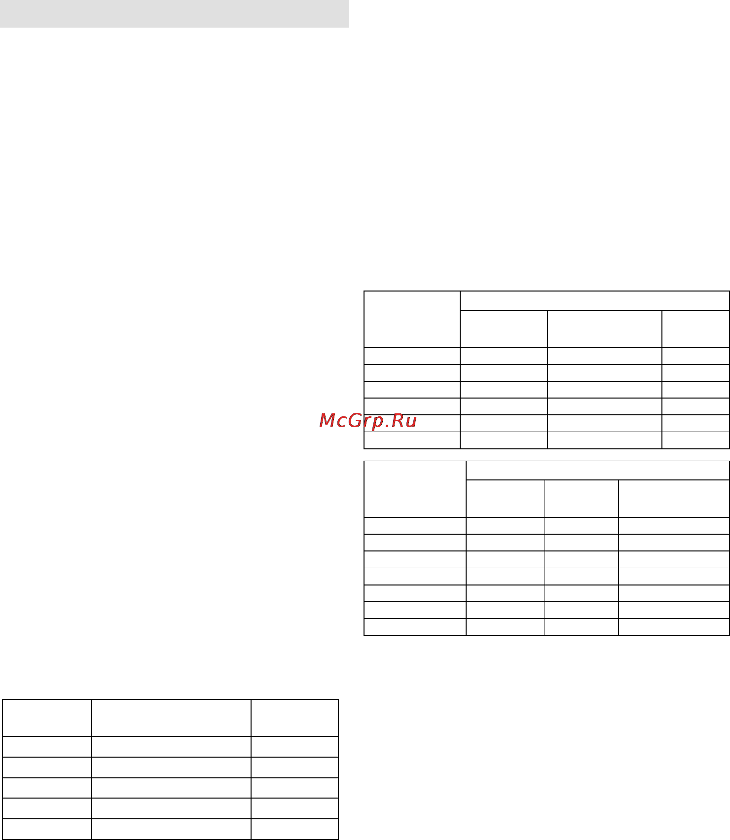 Gorenje GMO-23 DW [125/144] Käyttöohjeet