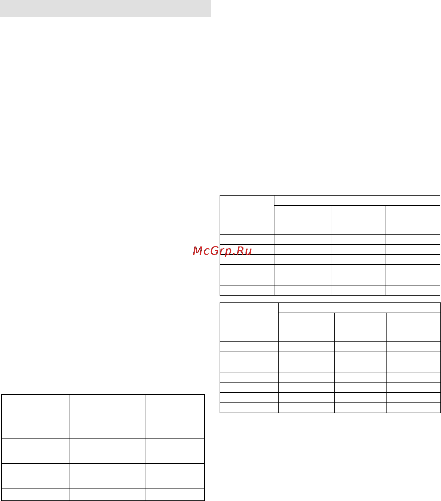 Gorenje GMO-23 DW [13/144] Uputstva za upravljanje
