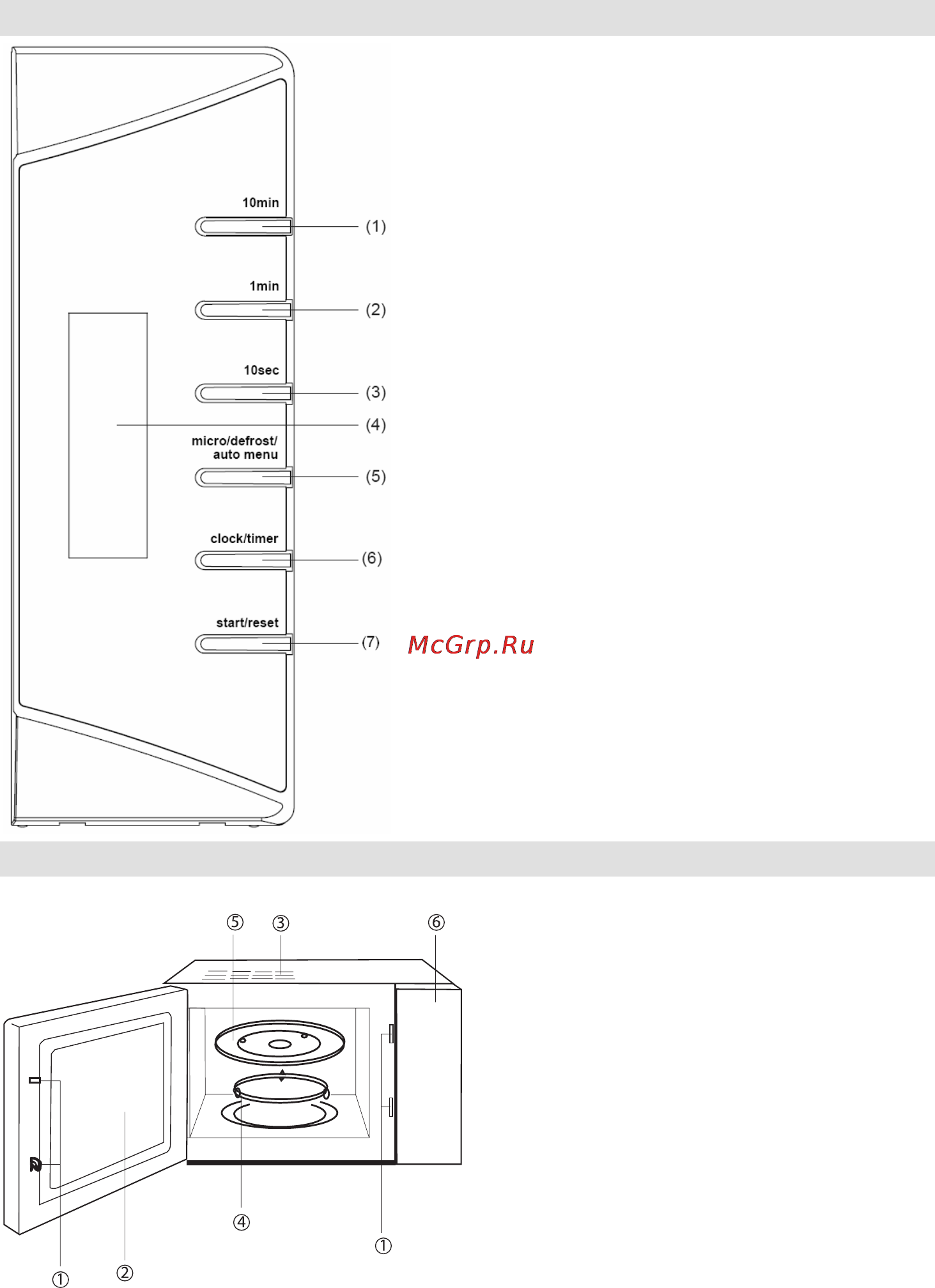 Gorenje GMO-23 DW [130/144] Datorizēts vadības panelis
