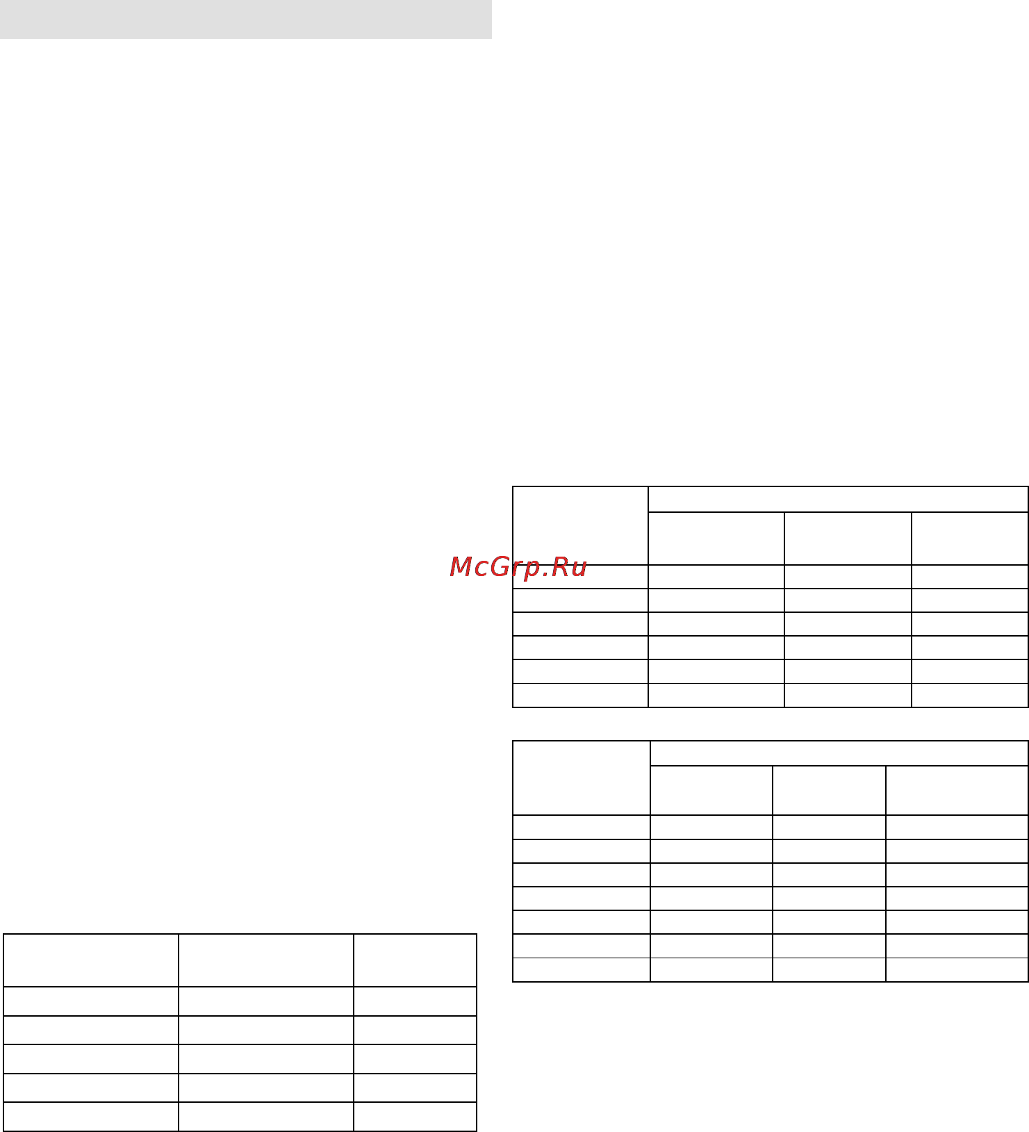 Gorenje GMO-23 DW [131/144] Lietošanas pamācība