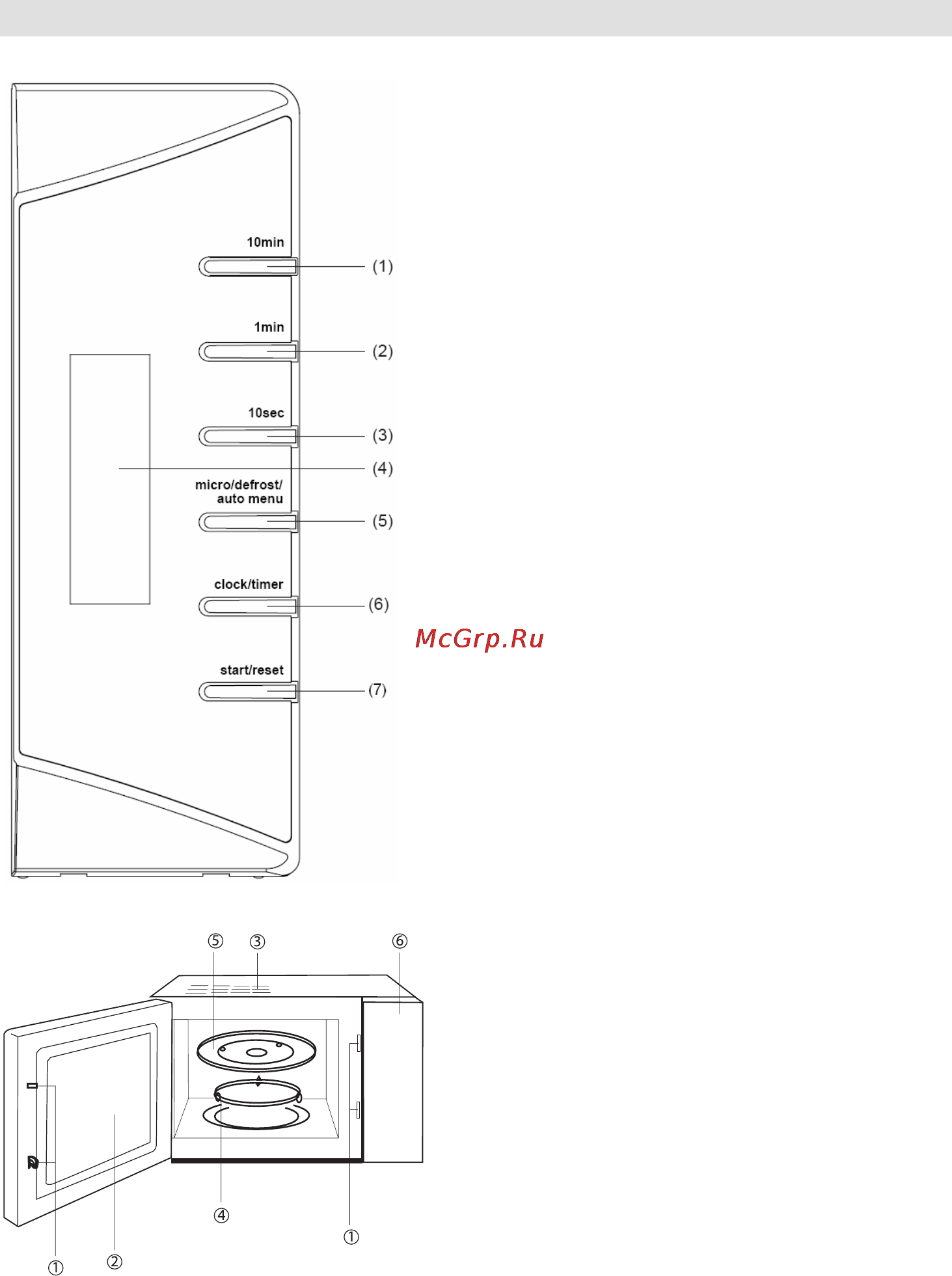 Gorenje GMO-23 DW [25/144] Дијаграм на печката