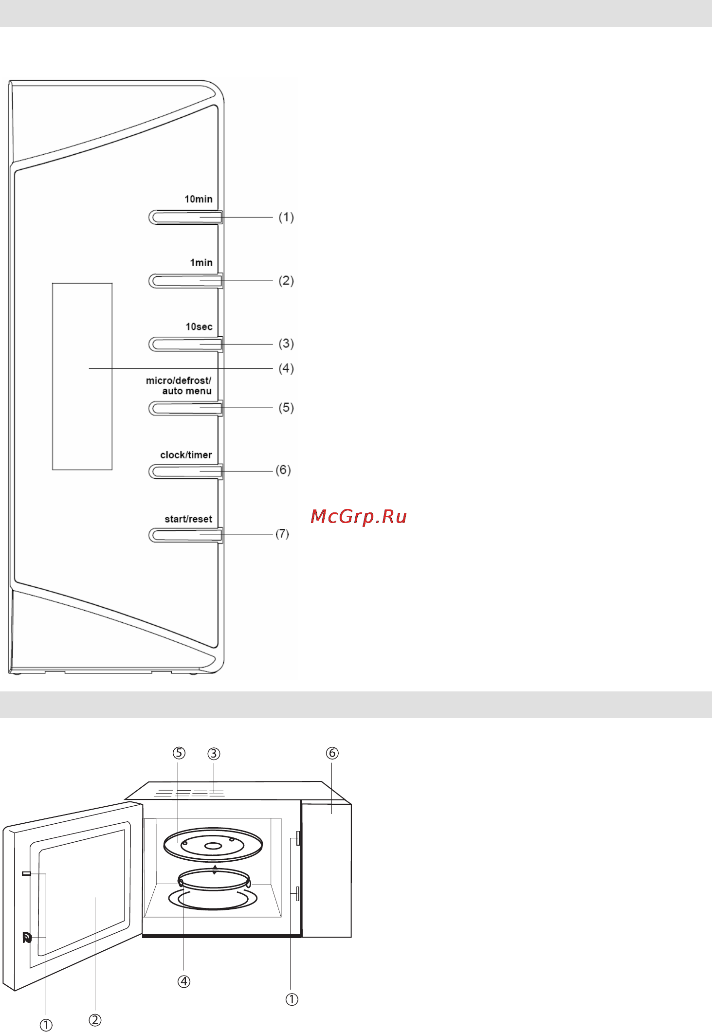 Gorenje GMO-23 DW [32/144] Computer control panel