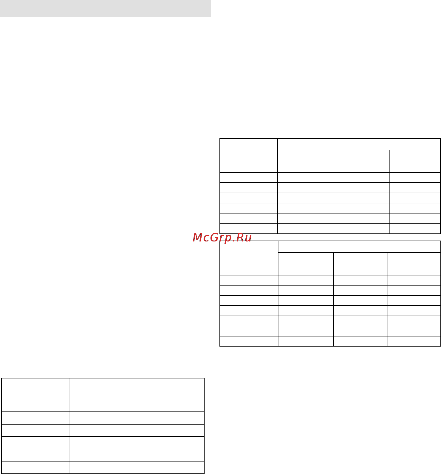 Gorenje GMO-23 DW [33/144] Operation instruction