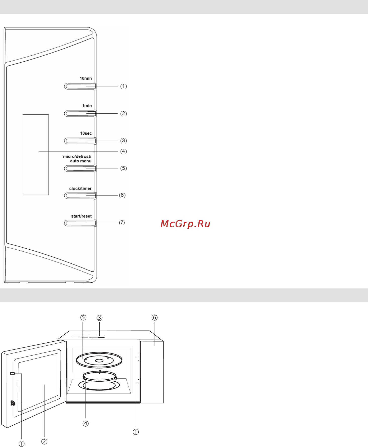 Gorenje GMO-23 DW [46/144] Bandeau de commandes électroniques