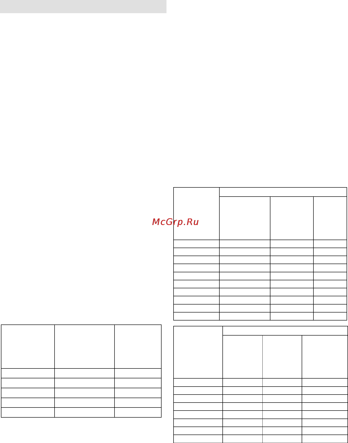 Gorenje GMO-23 DW [47/144] Fonctionnement