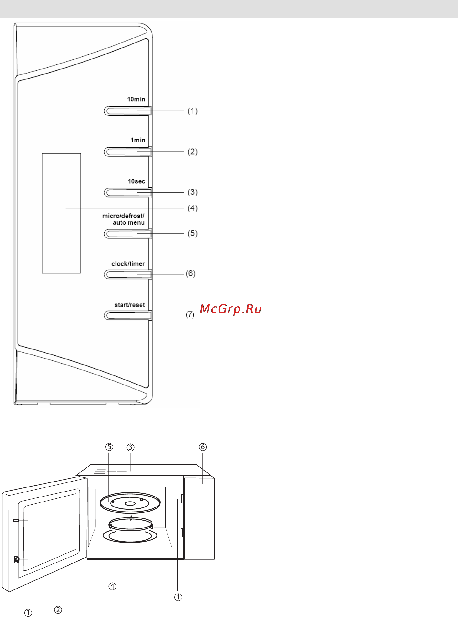 Gorenje GMO-23 DW [54/144] A sütő ábrája