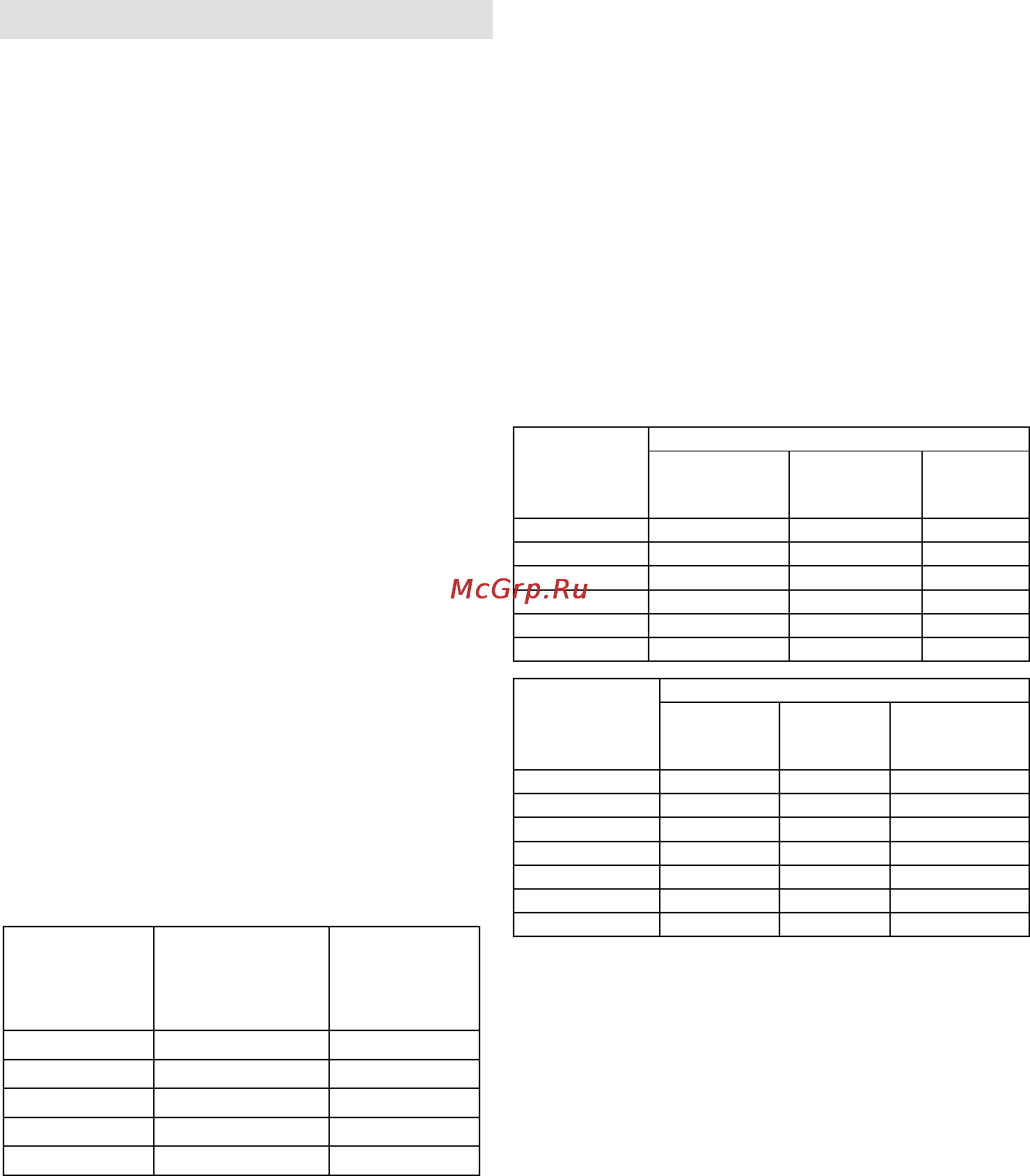 Gorenje GMO-23 DW [55/144] Működtetési utasítások