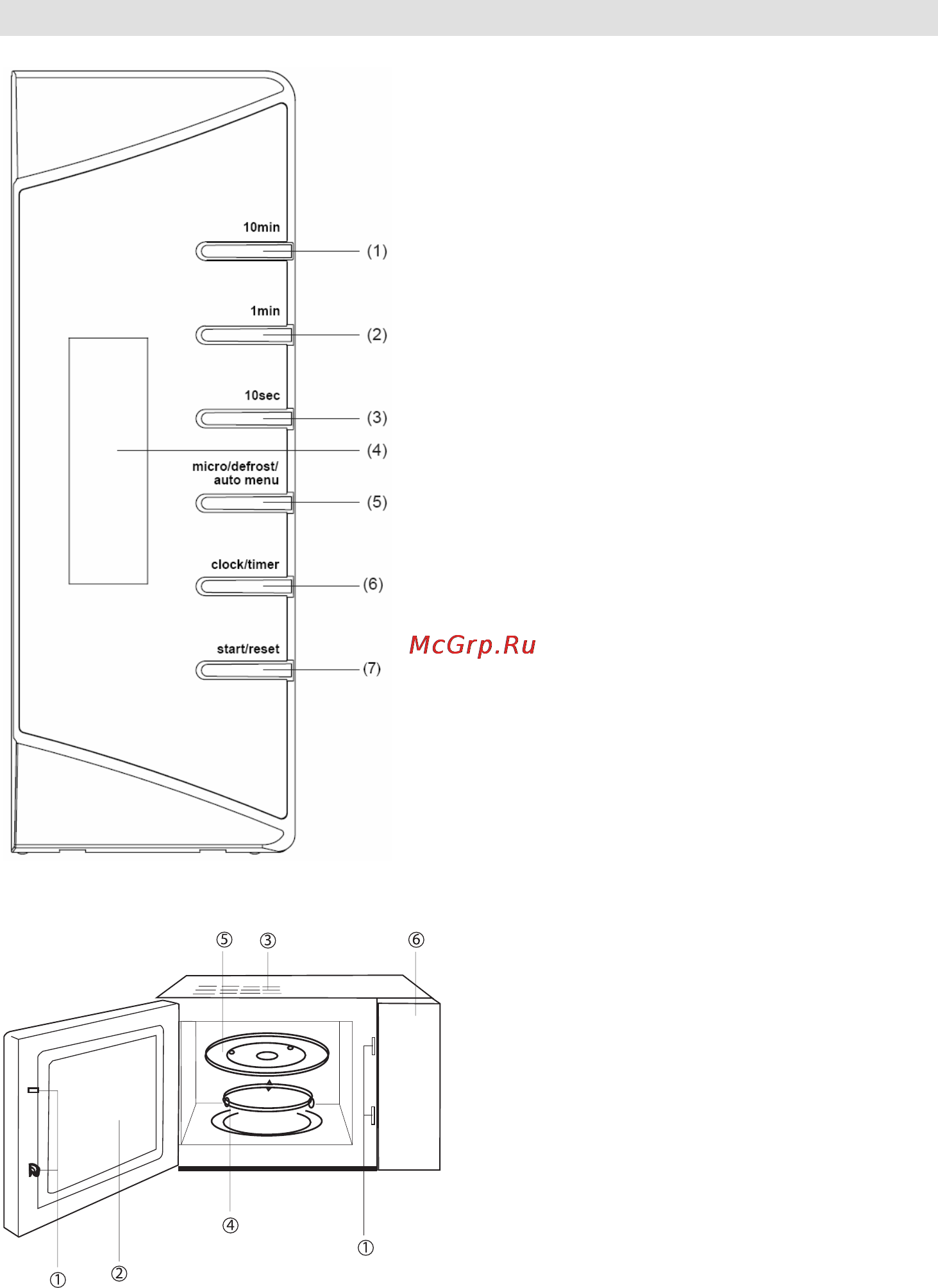 Gorenje GMO-23 DW [6/144] Diagram pečice
