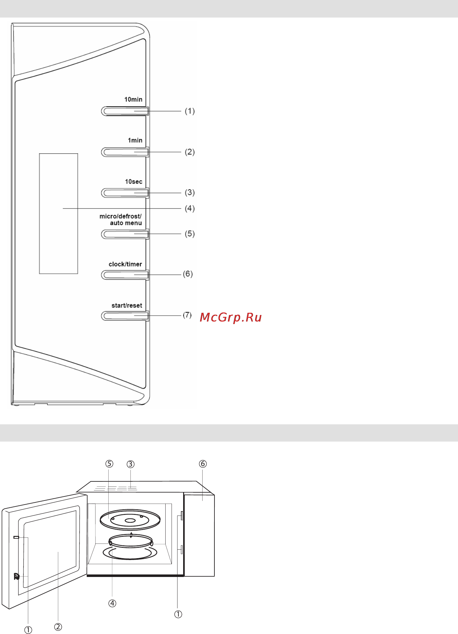Gorenje GMO-23 DW [74/144] Ovládací panel