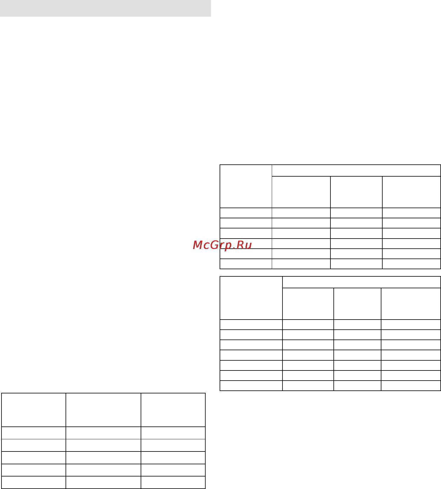 Gorenje GMO-23 DW [75/144] Pokyny k obsluhe