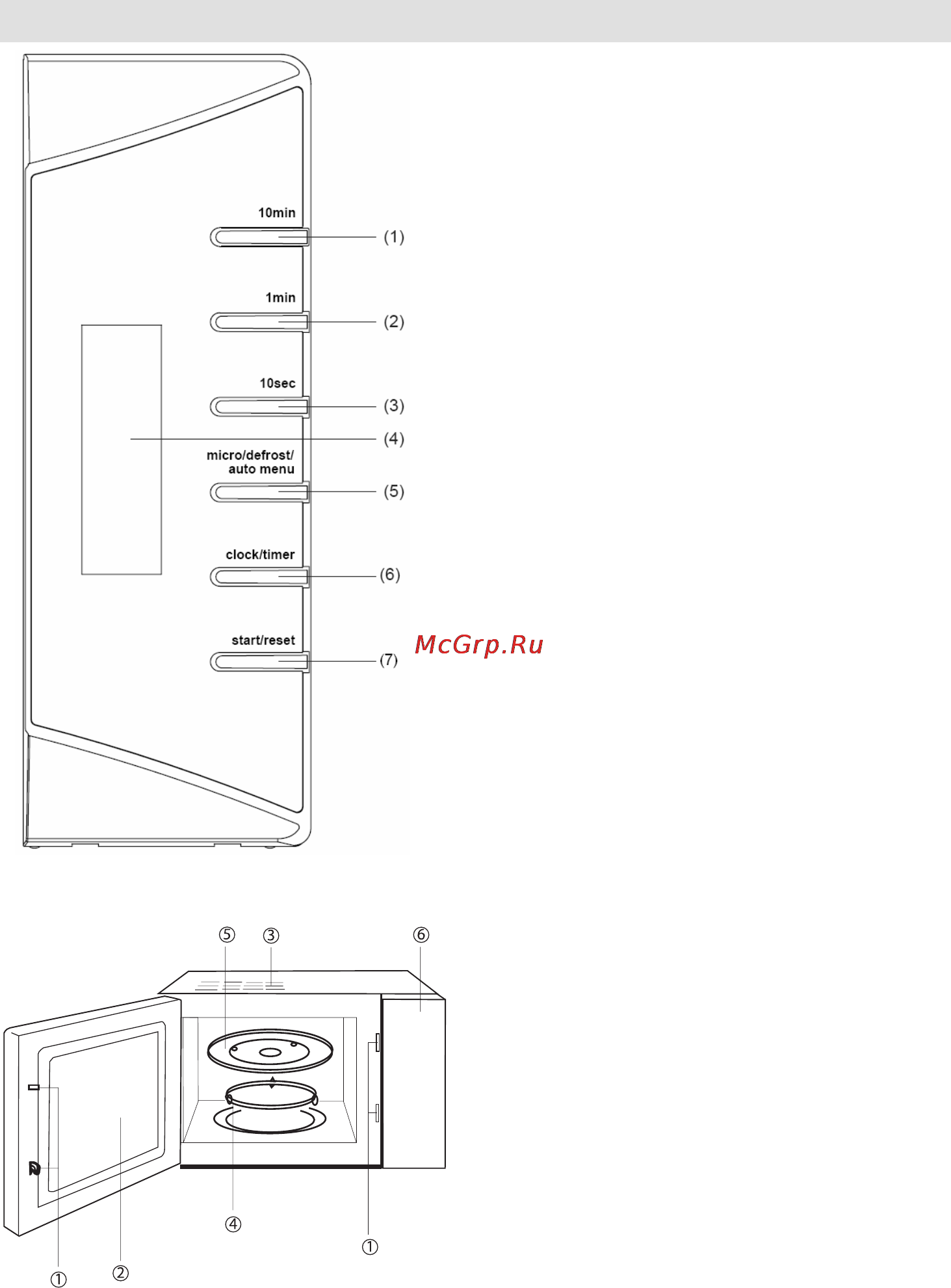 Gorenje GMO-23 DW [80/144] Diagram trouby