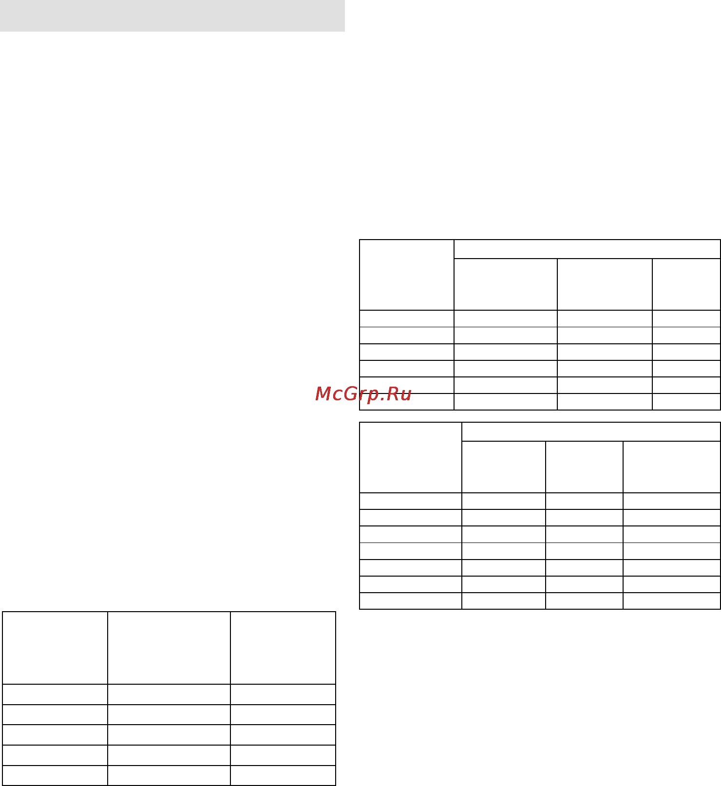 Gorenje GMO-23 DW [81/144] Návod k použití