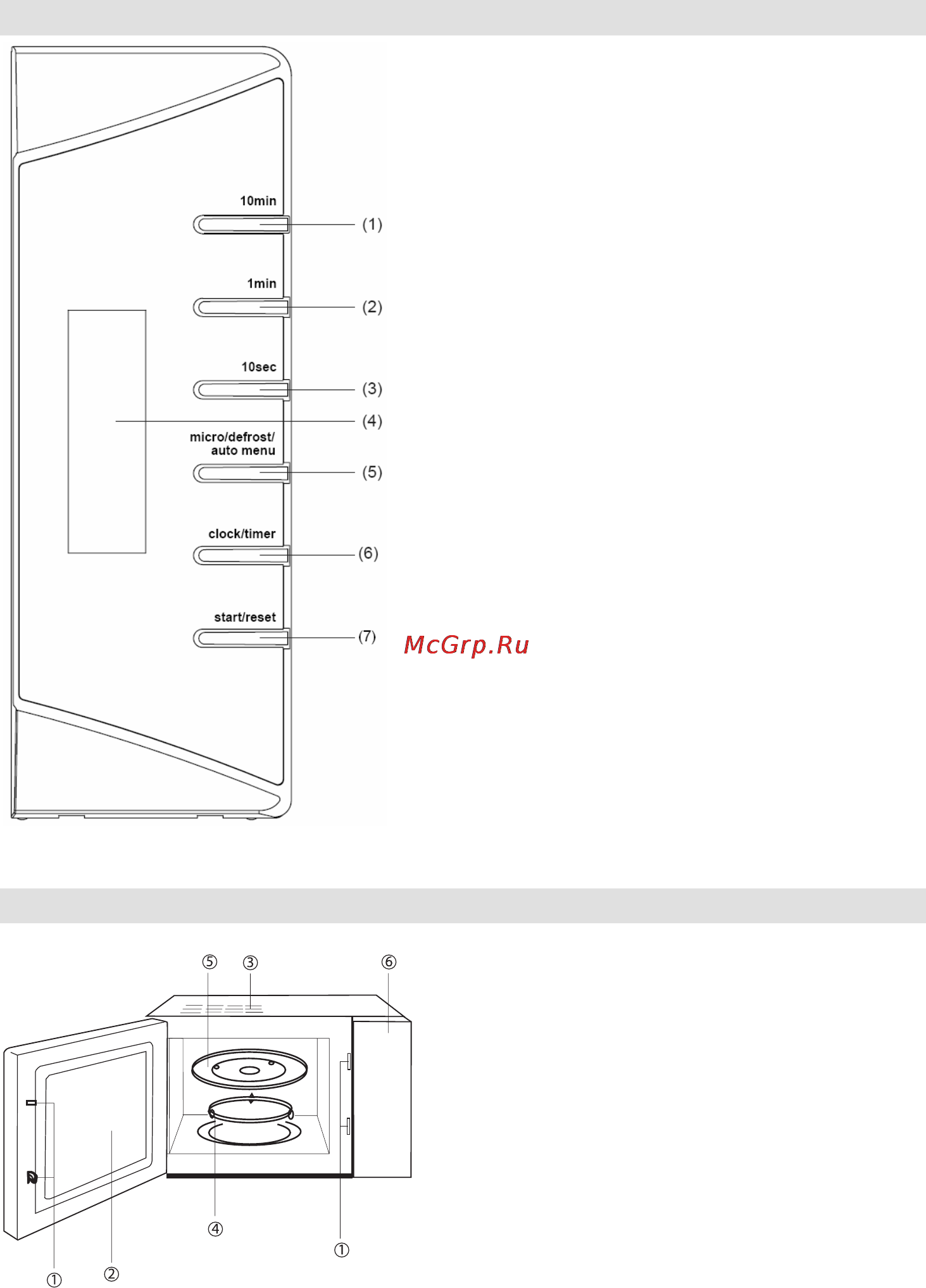 Gorenje GMO-23 DW [87/144] Комютърен контролен панел