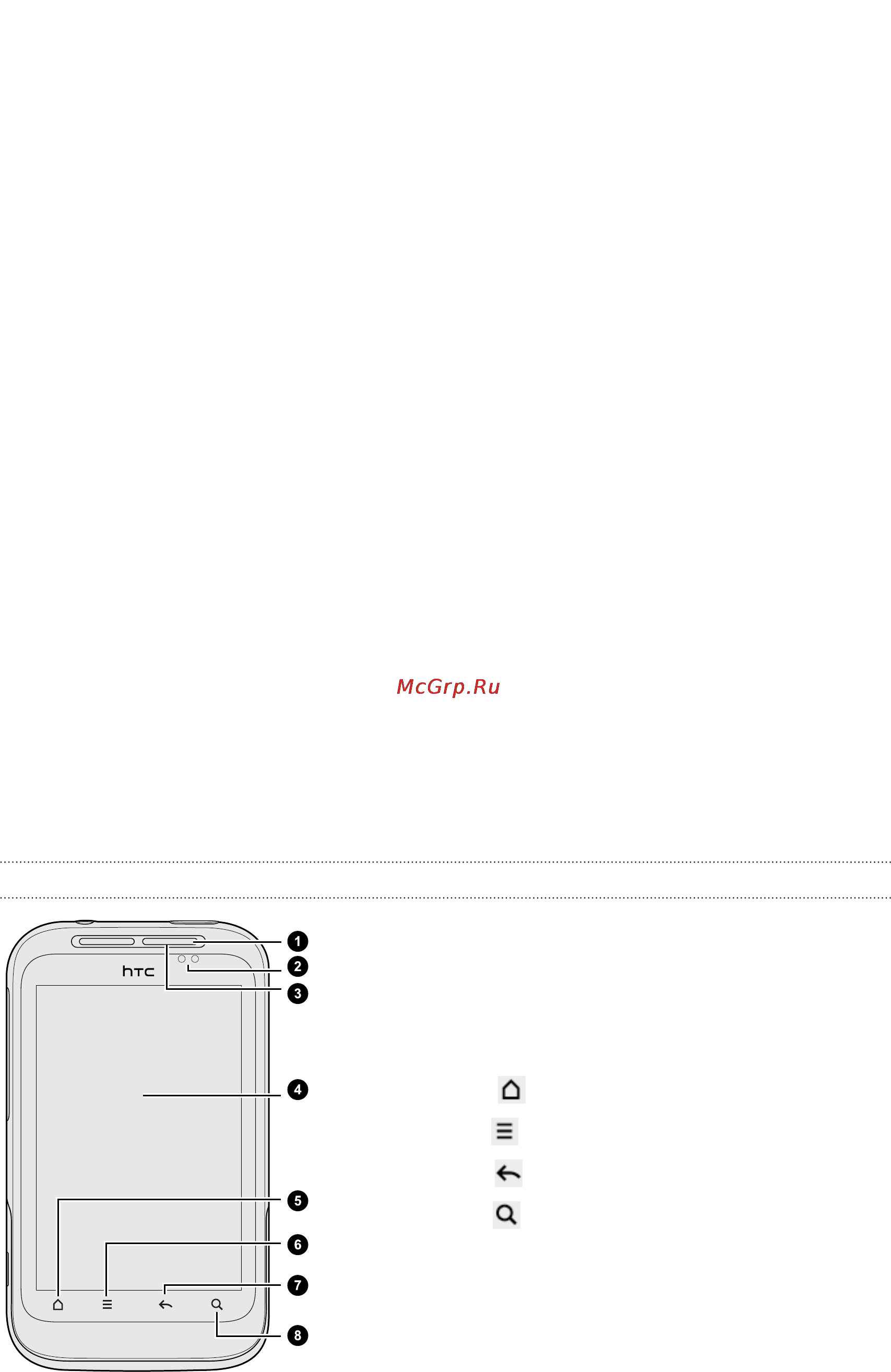 HTC Wildfire S Black [8/211] Начало работы