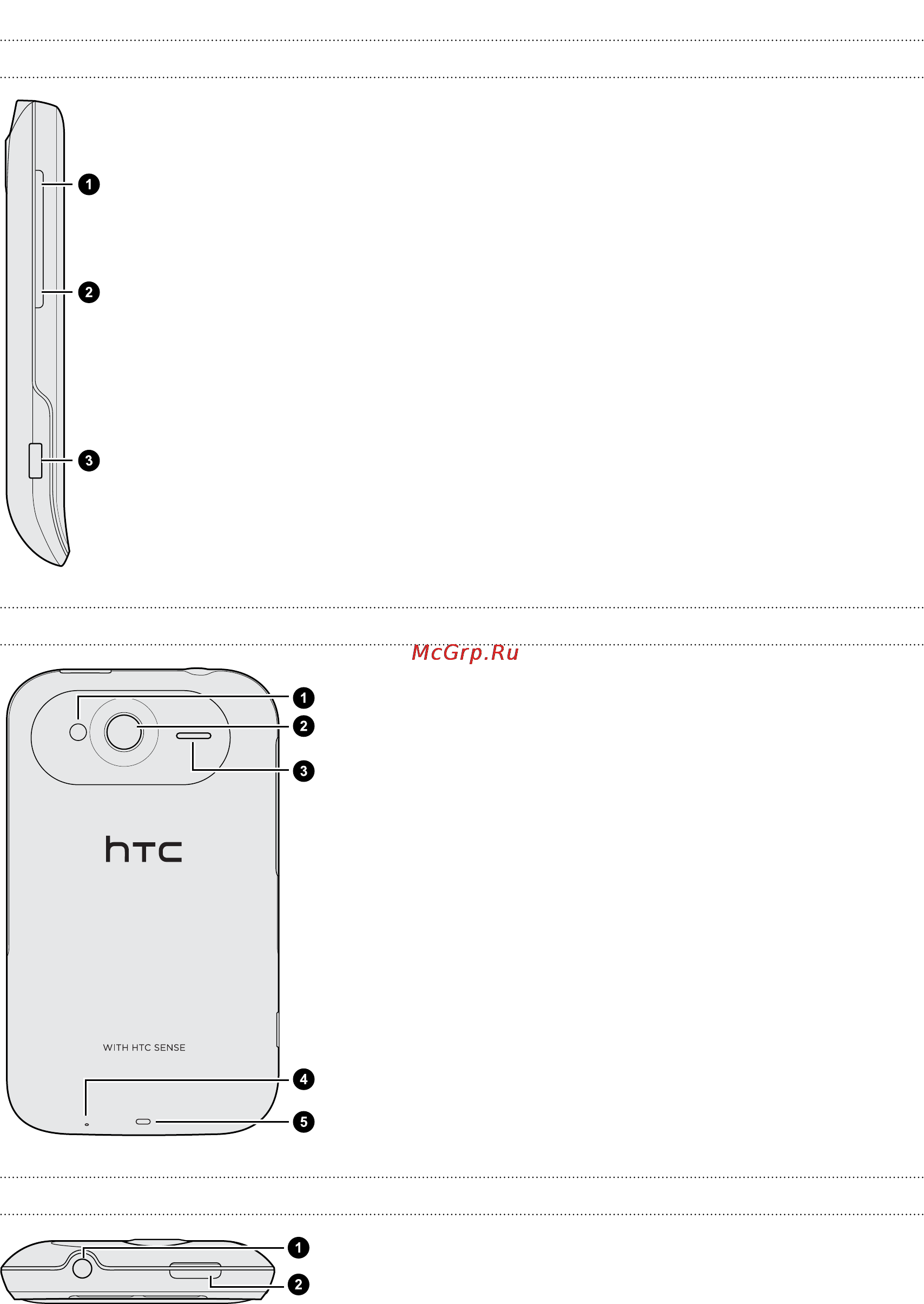 HTC Wildfire S Black [9/211] Левая панель