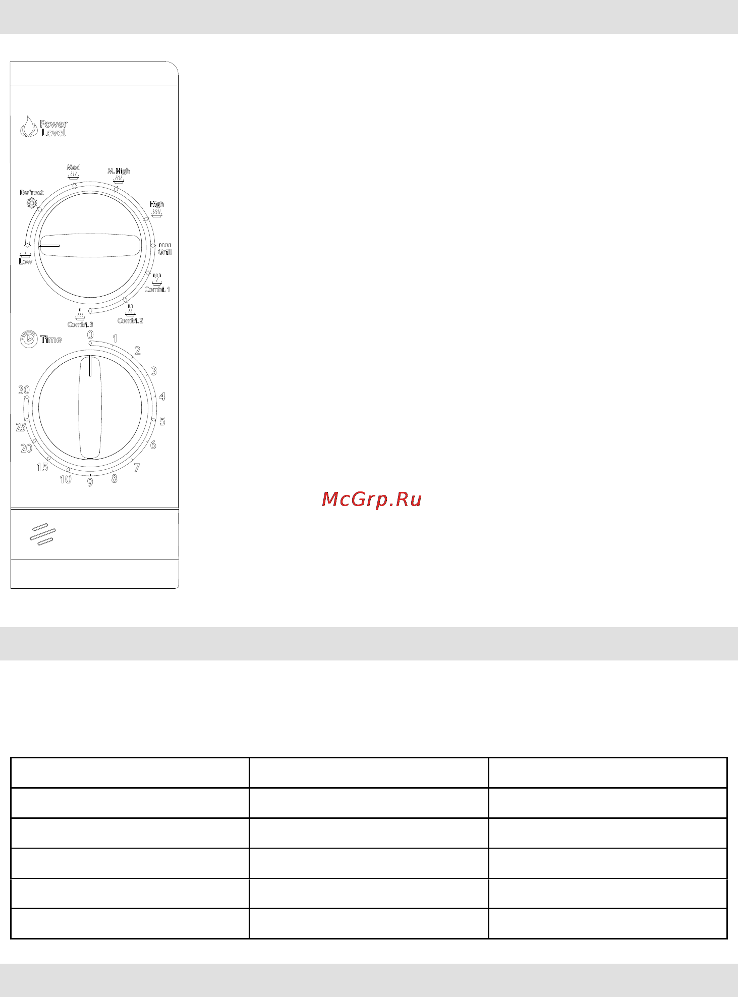 Gorenje MO-23 MGW [100/113] Гриль