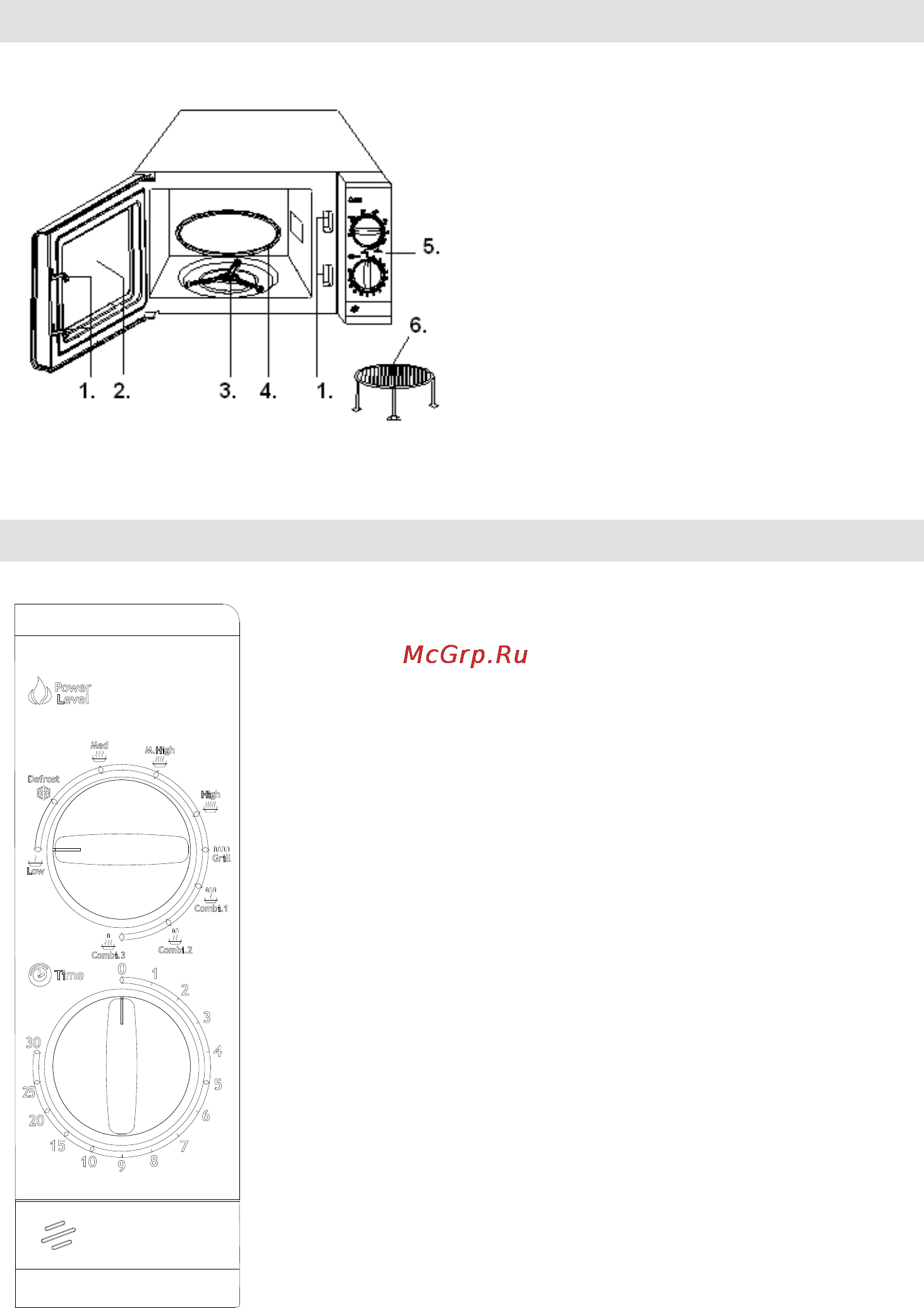 Gorenje MO-23 MGW [108/113] Ovládací panel