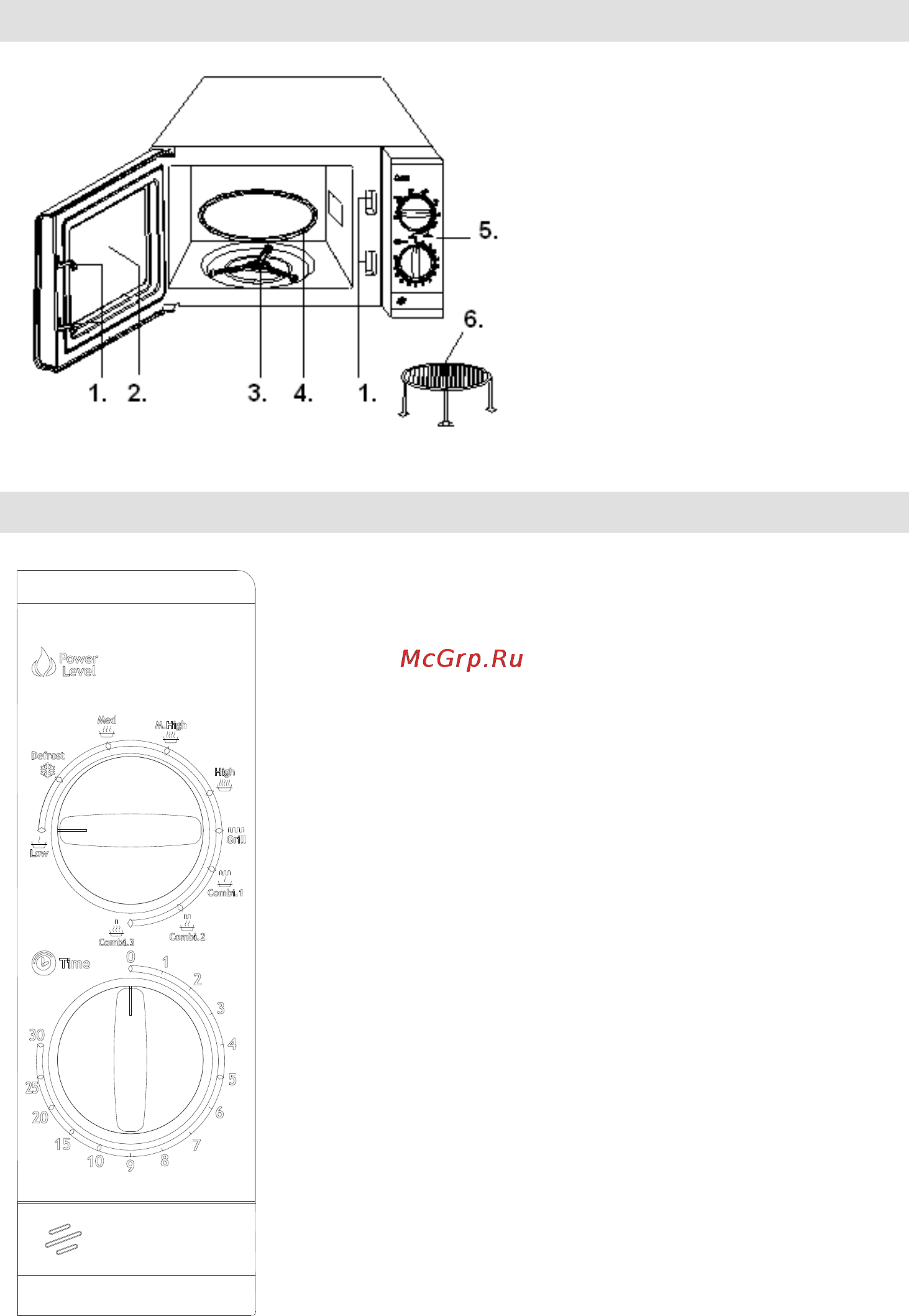 Gorenje MO-23 MGW [15/113] Nadzorna ploĉa