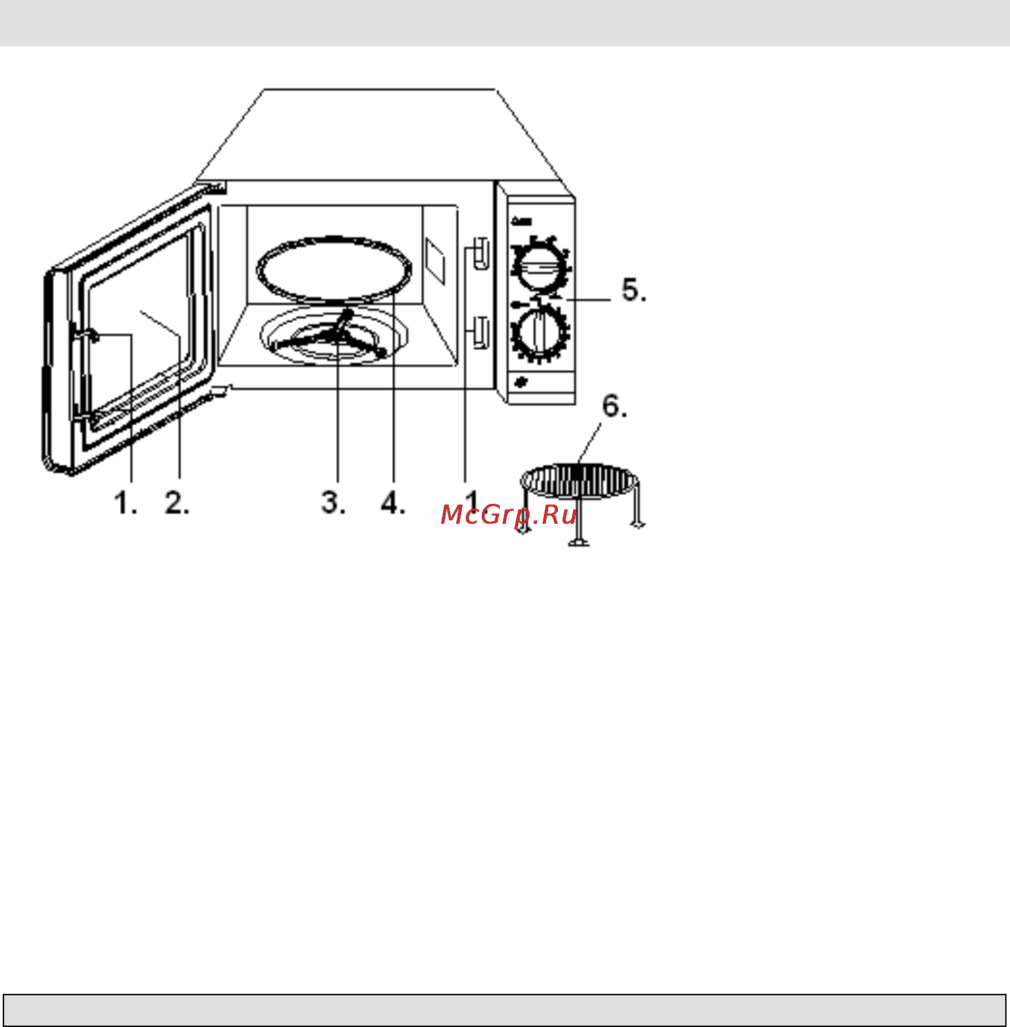 Gorenje MO-23 MGW [24/113] Prikaz osnovnih sastavnih delova