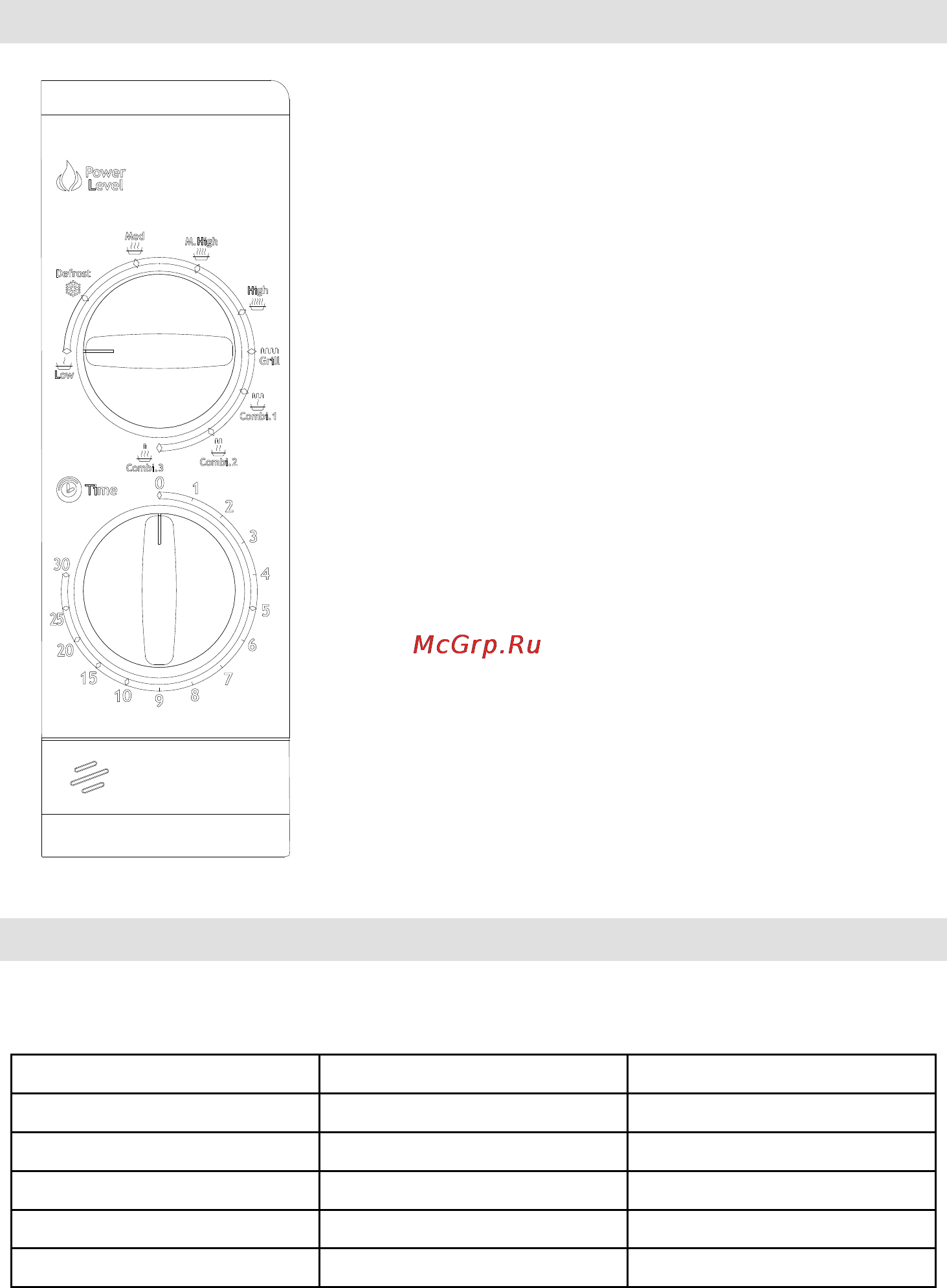 Gorenje MO-23 MGW [25/113] Kuvanje mikrotalasima