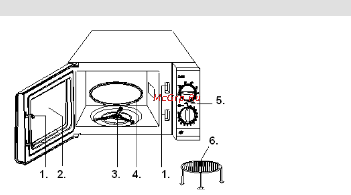Gorenje MO-23 MGW [33/113] Приказ на основните составни делови