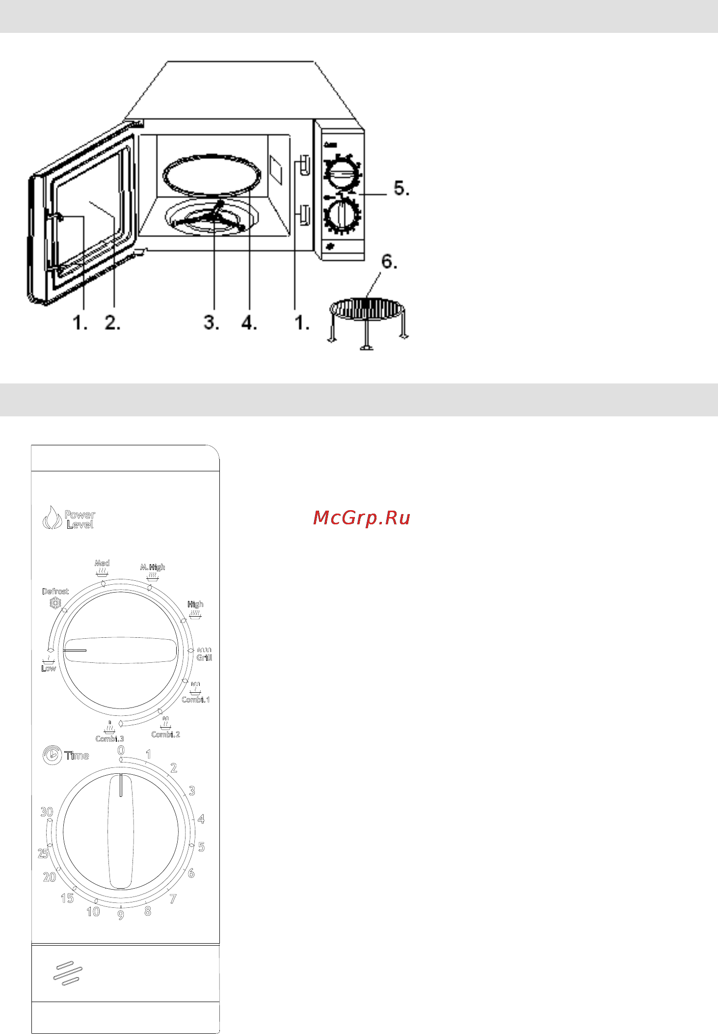 Gorenje MO-23 MGW [42/113] Control panel