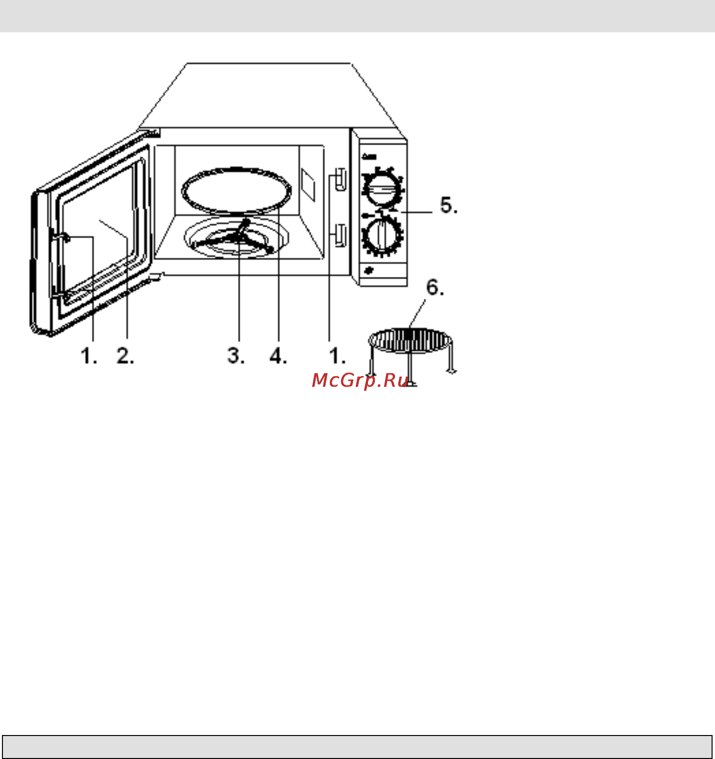 Gorenje MO-23 MGW [6/113] Diagram osnovnih delov